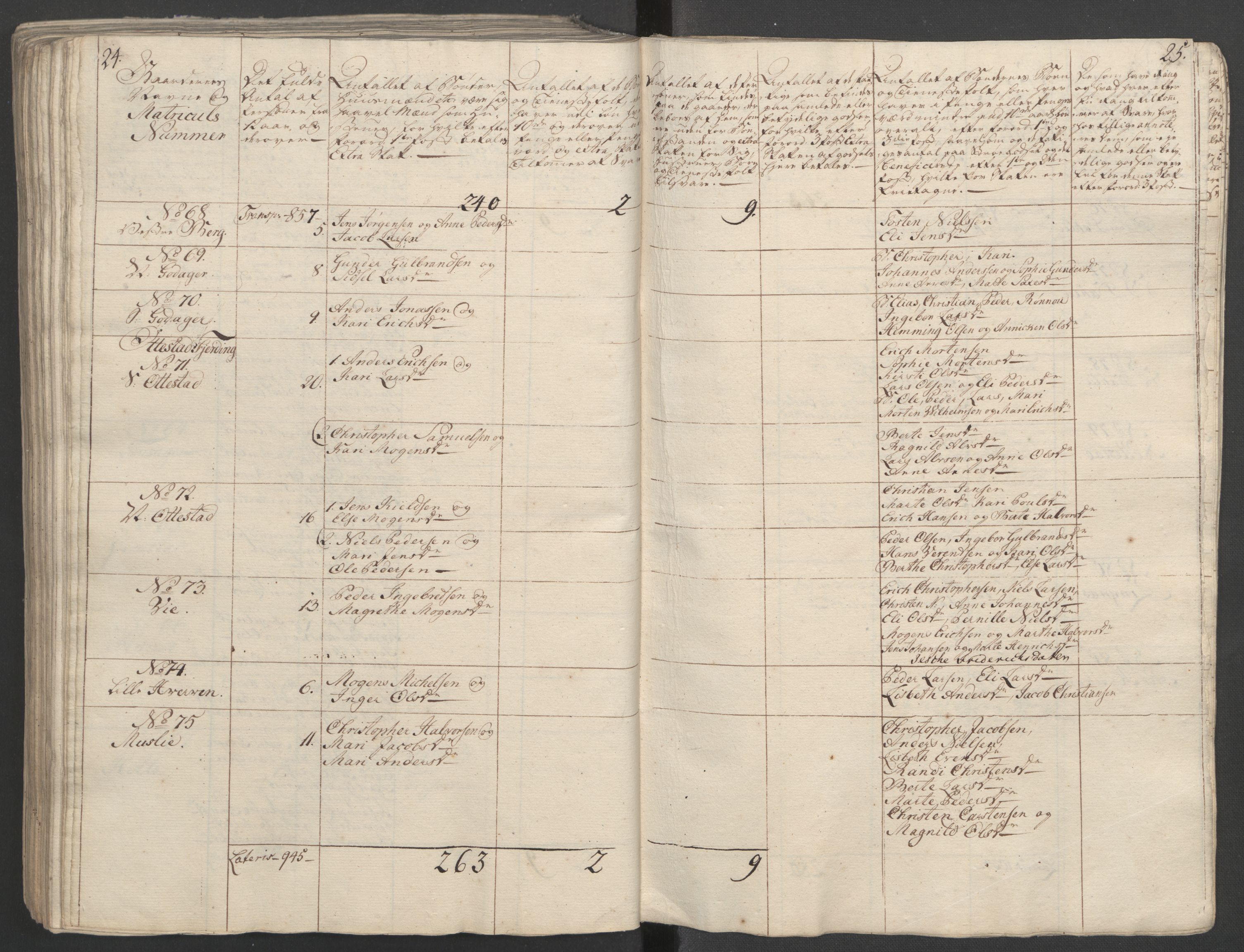 Rentekammeret inntil 1814, Reviderte regnskaper, Fogderegnskap, AV/RA-EA-4092/R16/L1148: Ekstraskatten Hedmark, 1764, p. 271