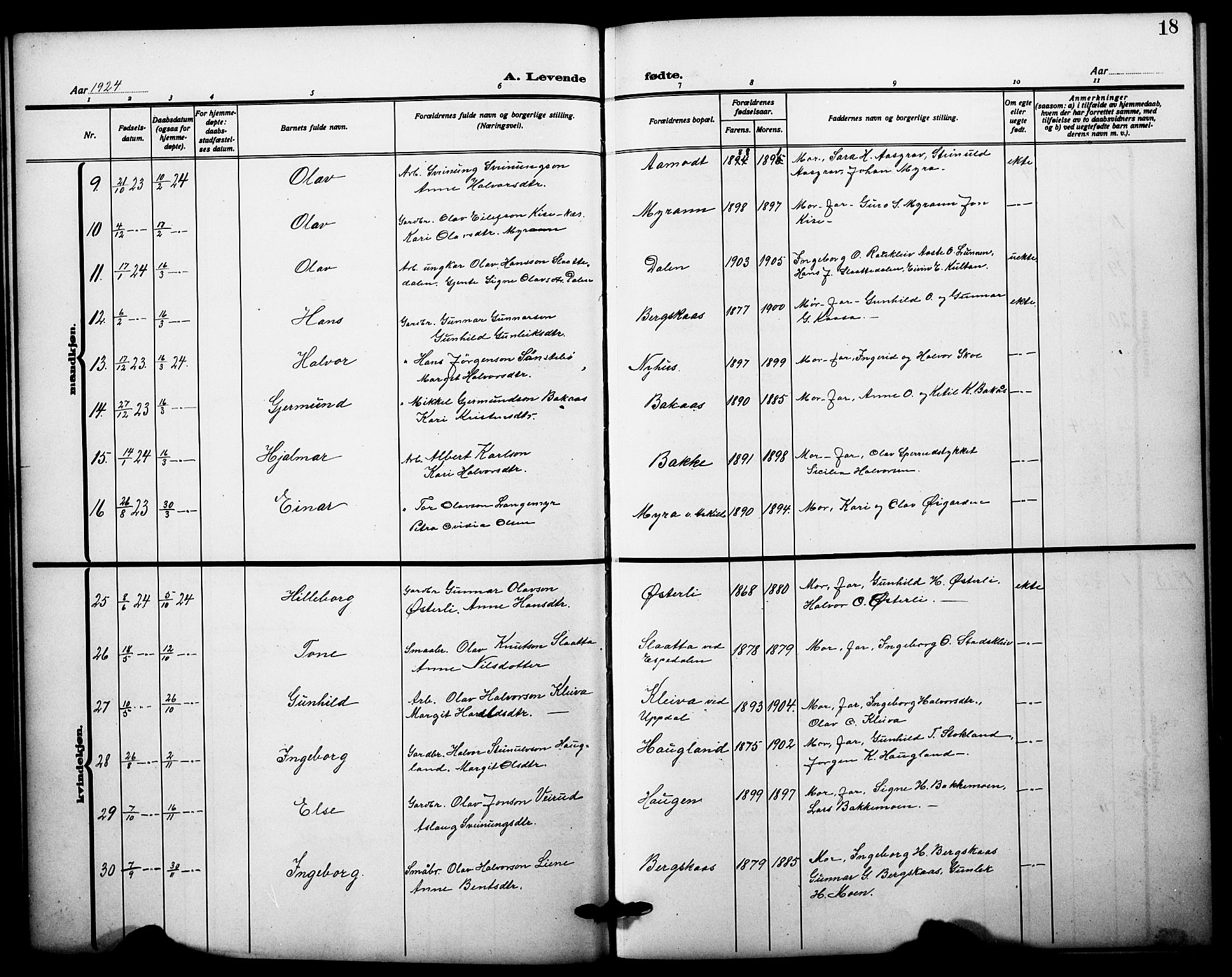 Bø kirkebøker, SAKO/A-257/G/Ga/L0008: Parish register (copy) no. 8, 1920-1930, p. 18