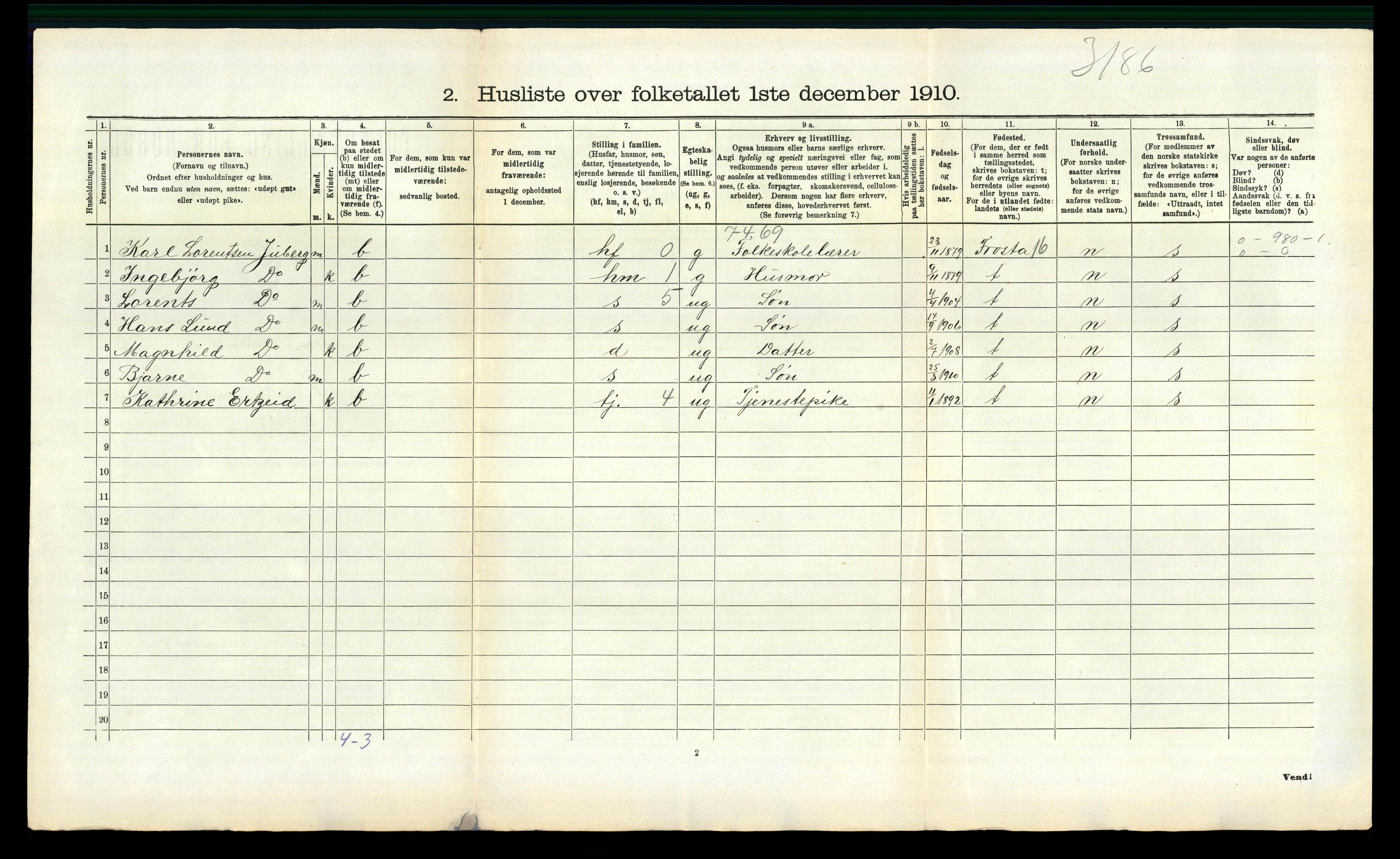 RA, 1910 census for Sør-Audnedal, 1910, p. 770