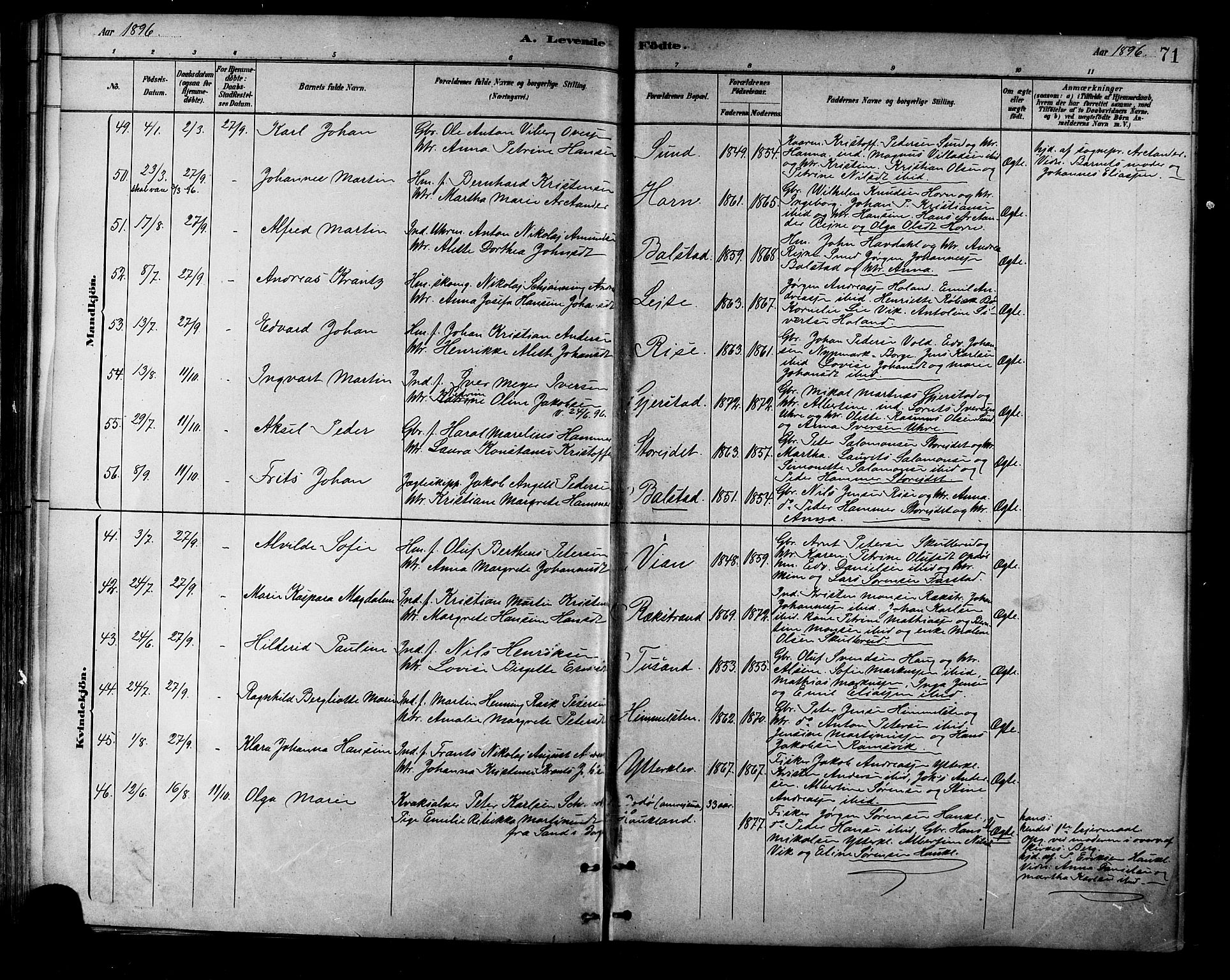 Ministerialprotokoller, klokkerbøker og fødselsregistre - Nordland, SAT/A-1459/881/L1167: Parish register (copy) no. 881C04, 1886-1899, p. 71