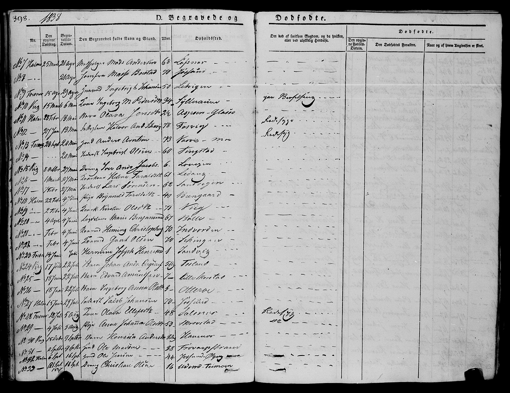 Ministerialprotokoller, klokkerbøker og fødselsregistre - Nord-Trøndelag, SAT/A-1458/773/L0614: Parish register (official) no. 773A05, 1831-1856, p. 398