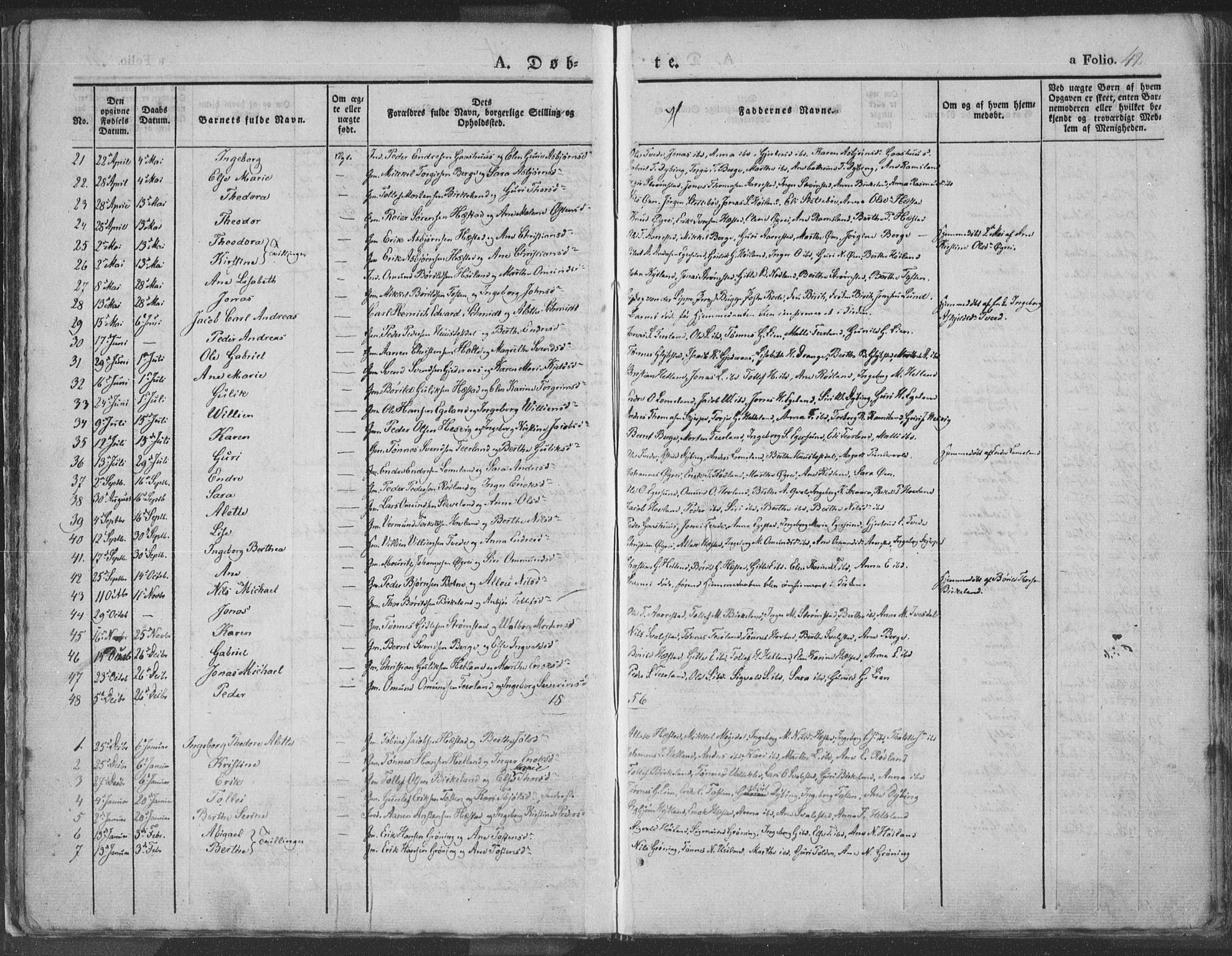Helleland sokneprestkontor, AV/SAST-A-101810: Parish register (official) no. A 6.1, 1834-1863, p. 42