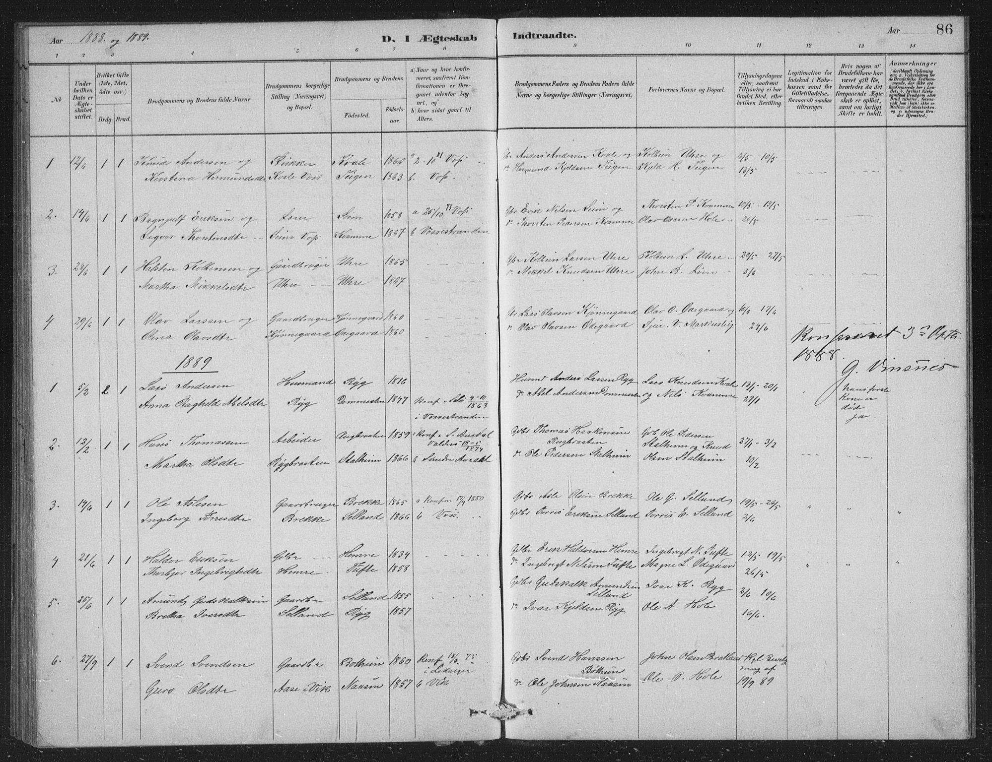 Vossestrand Sokneprestembete, SAB/A-79101/H/Hab: Parish register (copy) no. A 2, 1880-1902, p. 86