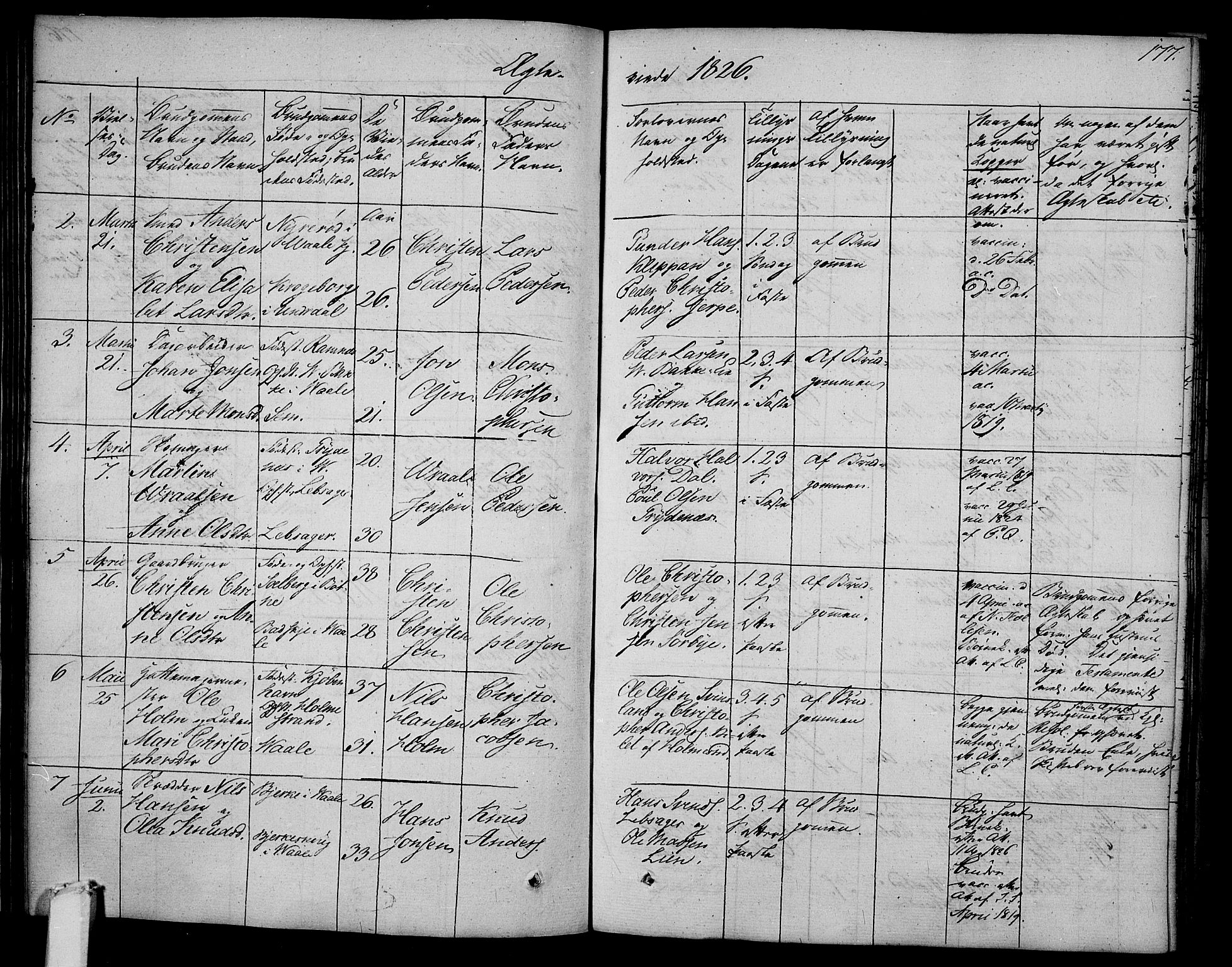 Våle kirkebøker, AV/SAKO-A-334/F/Fa/L0008: Parish register (official) no. I 8, 1824-1844, p. 177