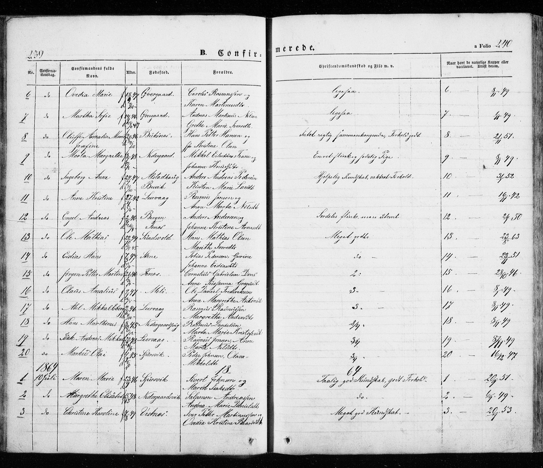 Trondenes sokneprestkontor, SATØ/S-1319/H/Ha/L0010kirke: Parish register (official) no. 10, 1840-1865, p. 239-240