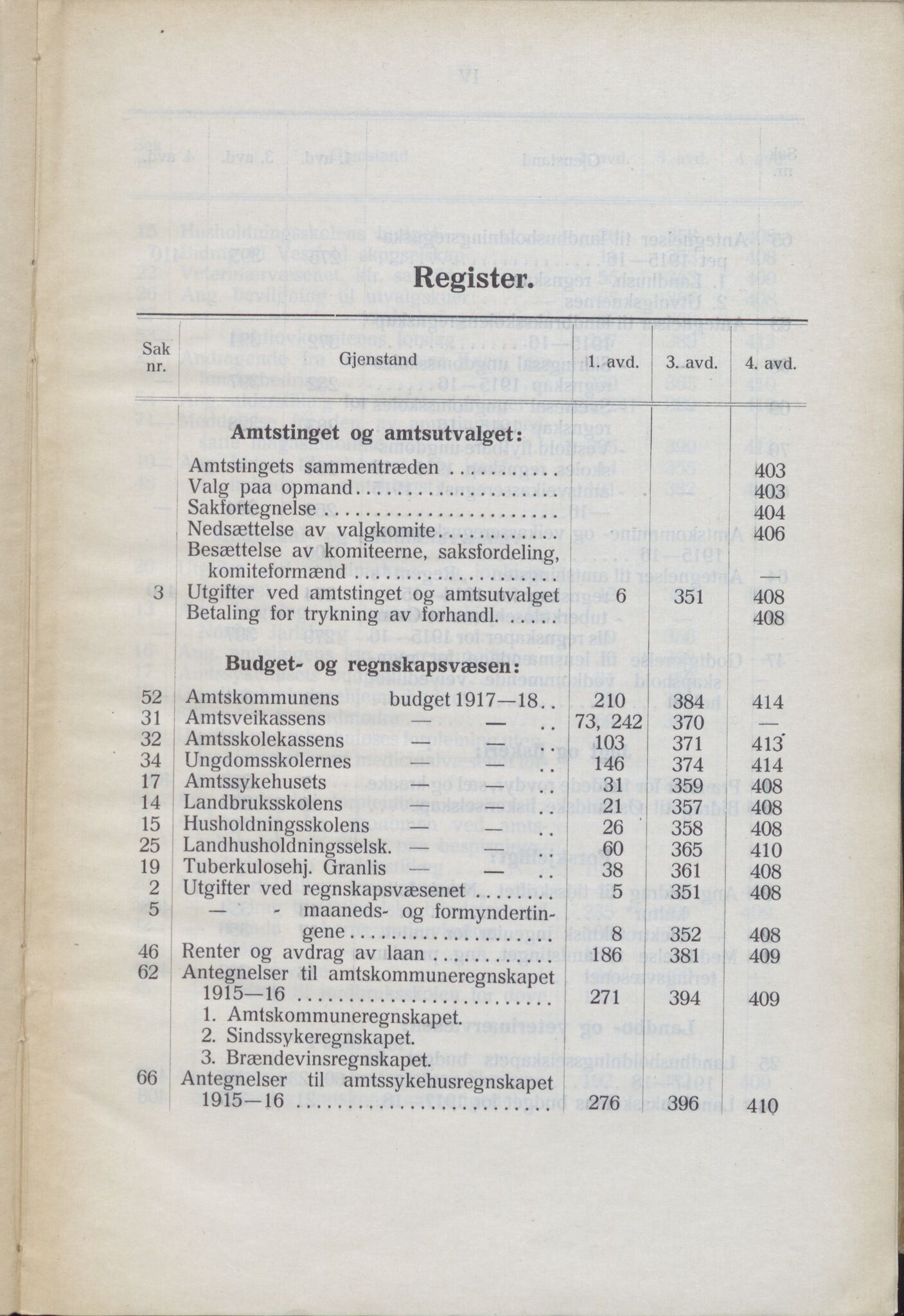 Vestfold fylkeskommune. Fylkestinget, VEMU/A-1315/A/Ab/Abb/L0064: Fylkestingsforhandlinger, 1917