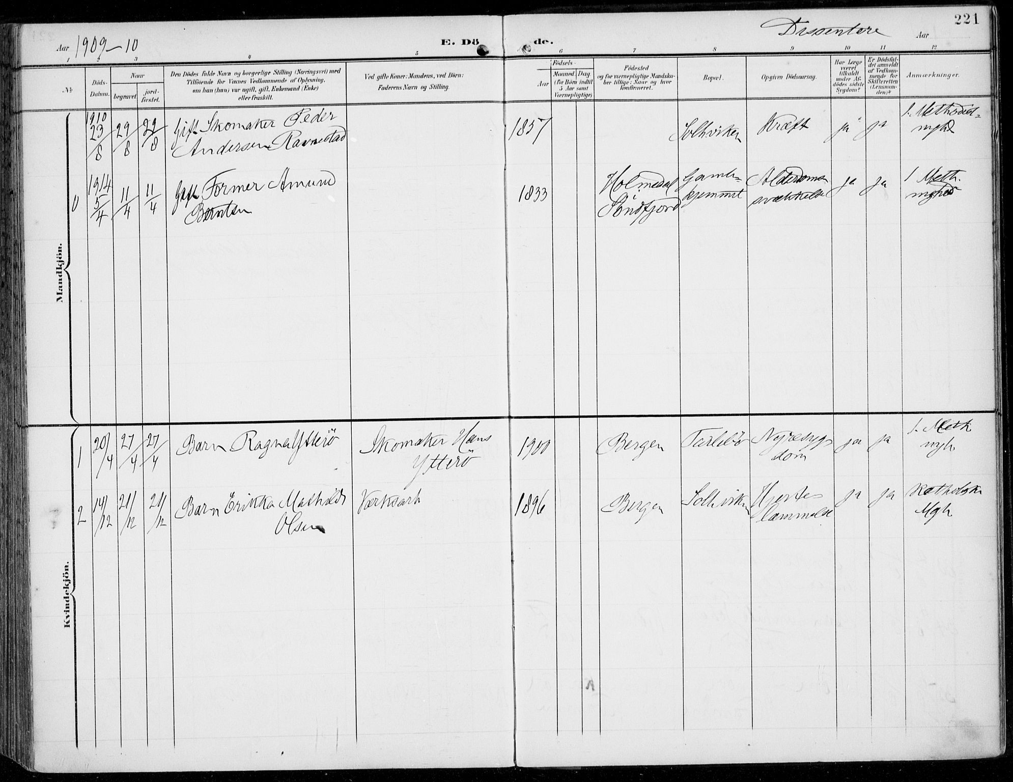 Årstad Sokneprestembete, SAB/A-79301/H/Haa/L0009: Parish register (official) no. C 1, 1902-1918, p. 221