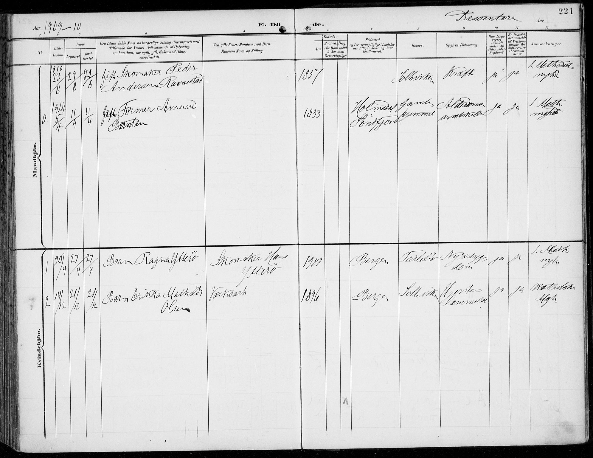 Årstad Sokneprestembete, AV/SAB-A-79301/H/Haa/L0009: Parish register (official) no. C 1, 1902-1918, p. 221