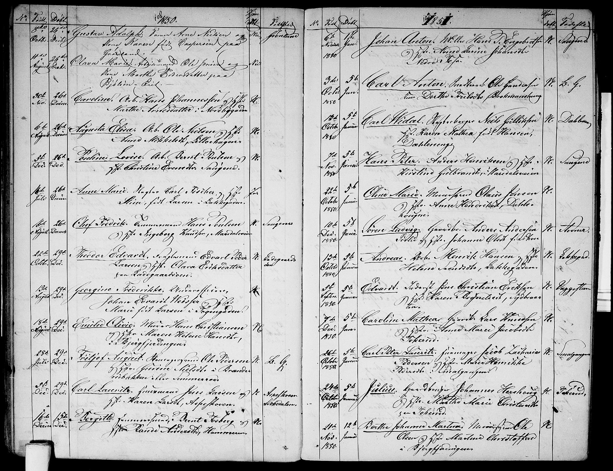 Aker prestekontor kirkebøker, SAO/A-10861/G/L0009: Parish register (copy) no. 9, 1848-1852, p. 108-109