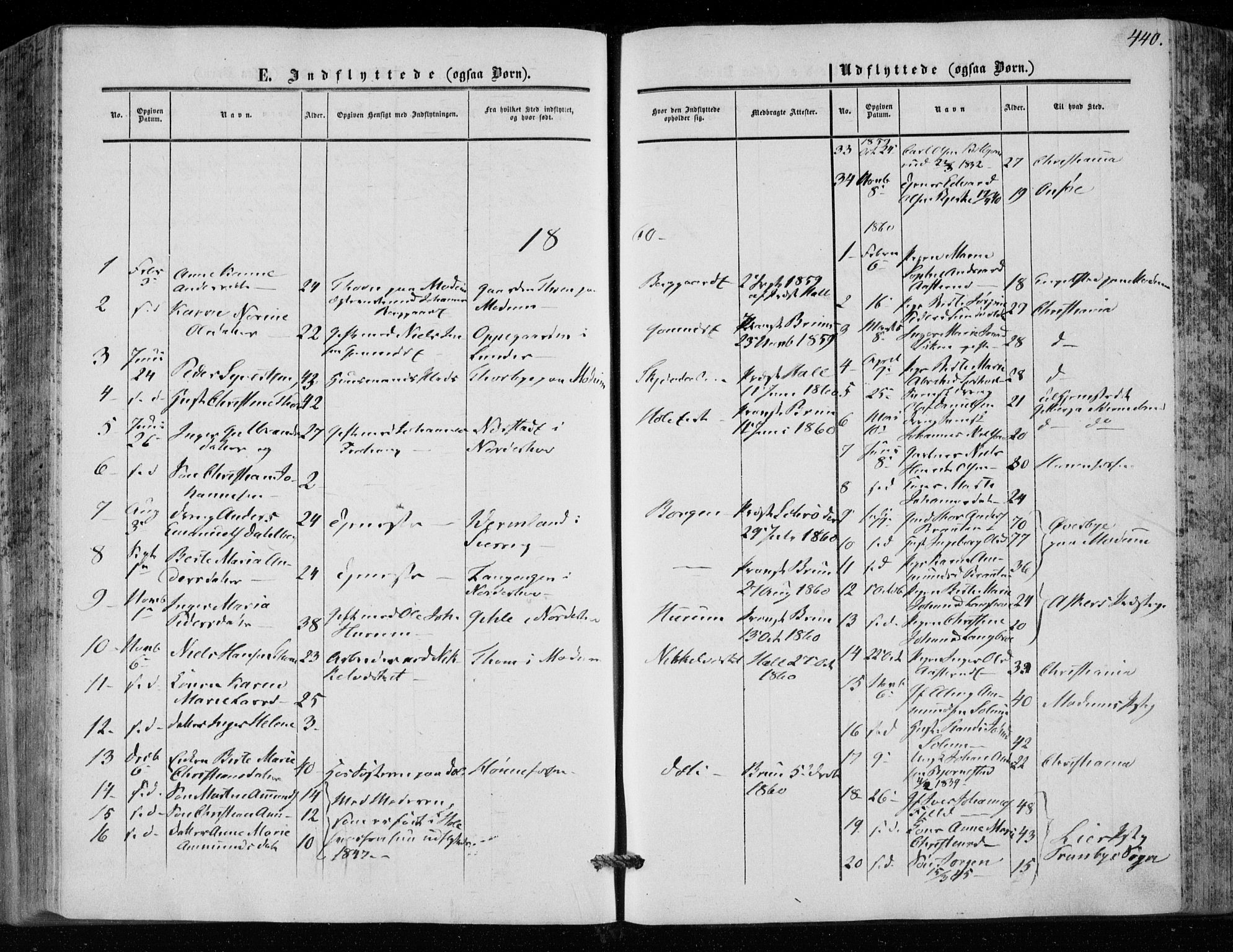 Hole kirkebøker, SAKO/A-228/F/Fa/L0006: Parish register (official) no. I 6, 1852-1872, p. 440