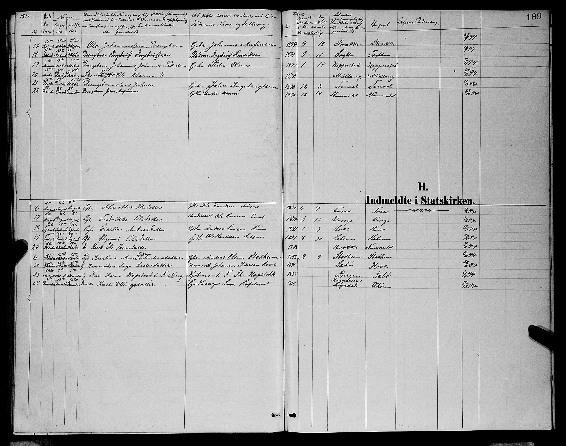 Vik sokneprestembete, AV/SAB-A-81501/H/Hab/Haba/L0003: Parish register (copy) no. A 3, 1878-1894, p. 189