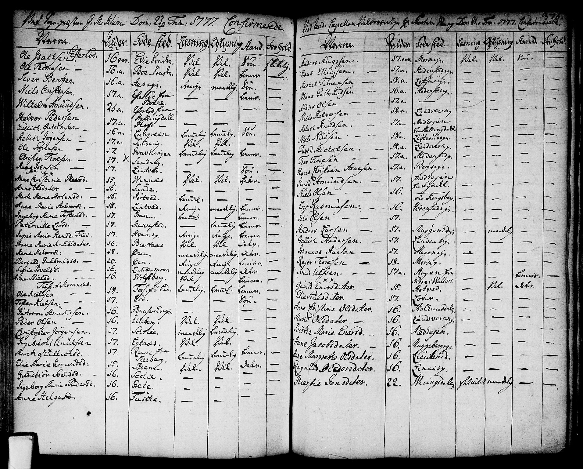 Sandsvær kirkebøker, AV/SAKO-A-244/F/Fa/L0002a: Parish register (official) no. I 2, 1725-1809, p. 376