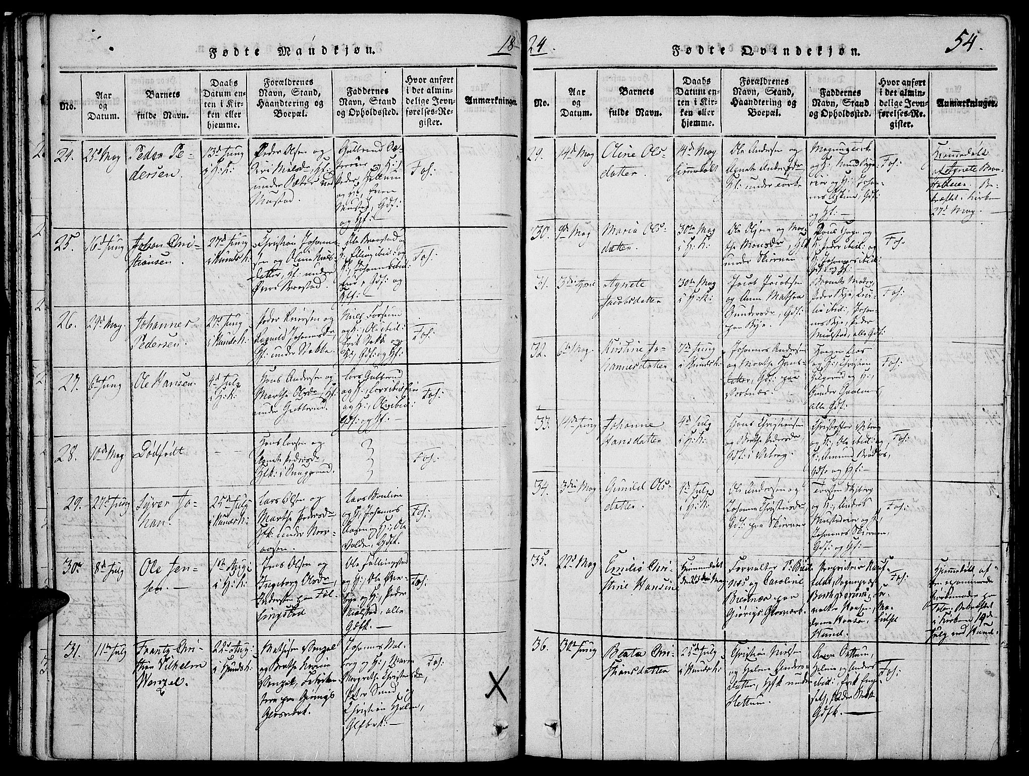 Vardal prestekontor, AV/SAH-PREST-100/H/Ha/Haa/L0004: Parish register (official) no. 4, 1814-1831, p. 54