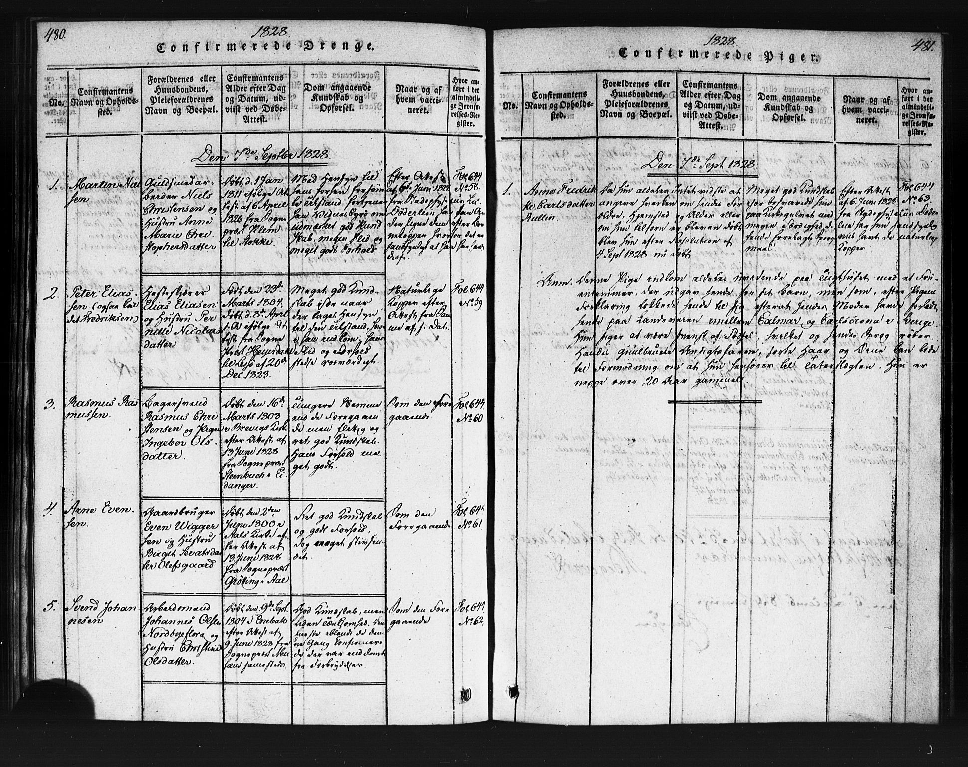 Kristiania tukthusprest Kirkebøker, SAO/A-10881/F/Fa/L0002: Parish register (official) no. 2, 1817-1830, p. 480-481