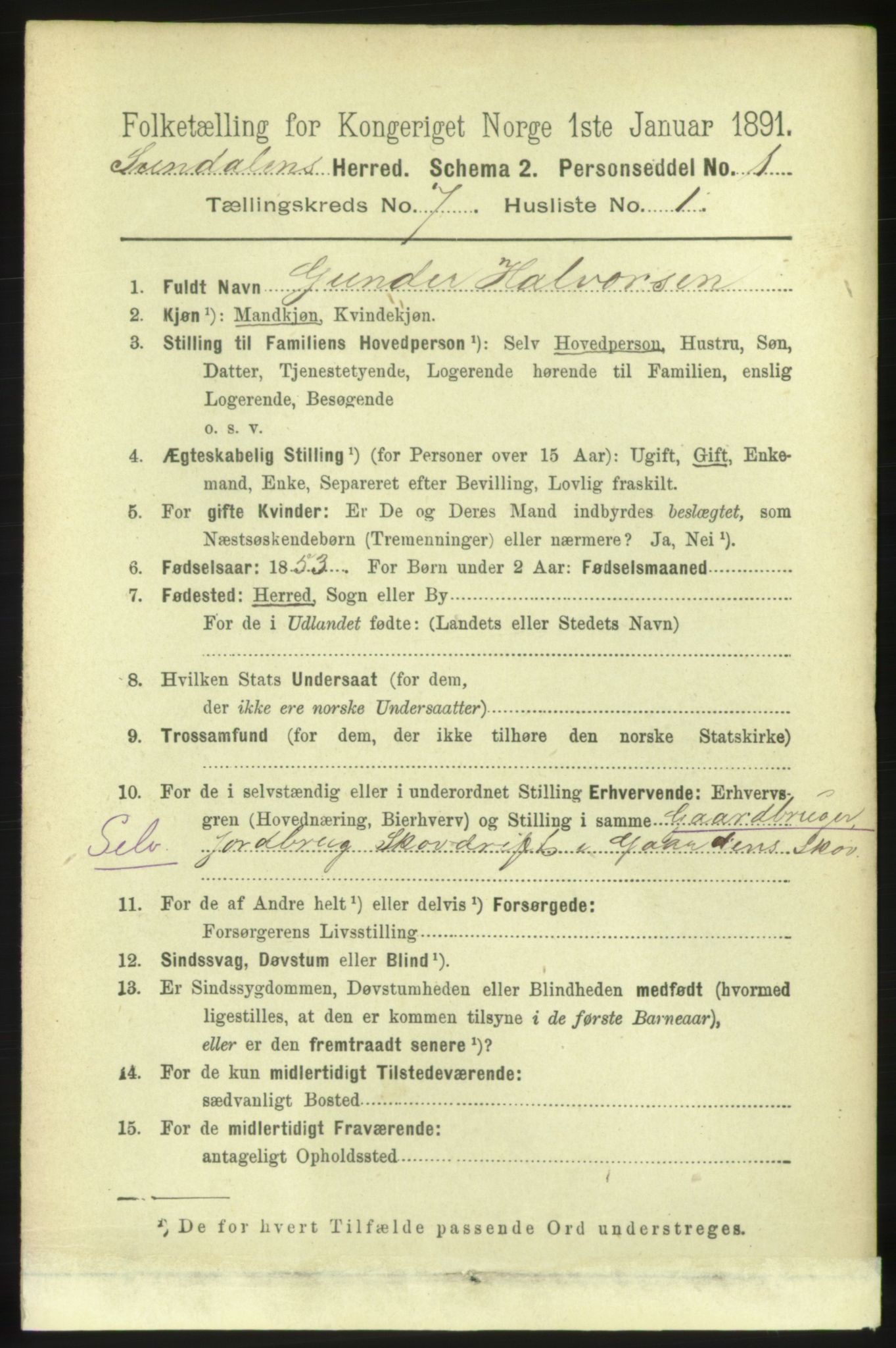 RA, 1891 census for 1563 Sunndal, 1891, p. 1794