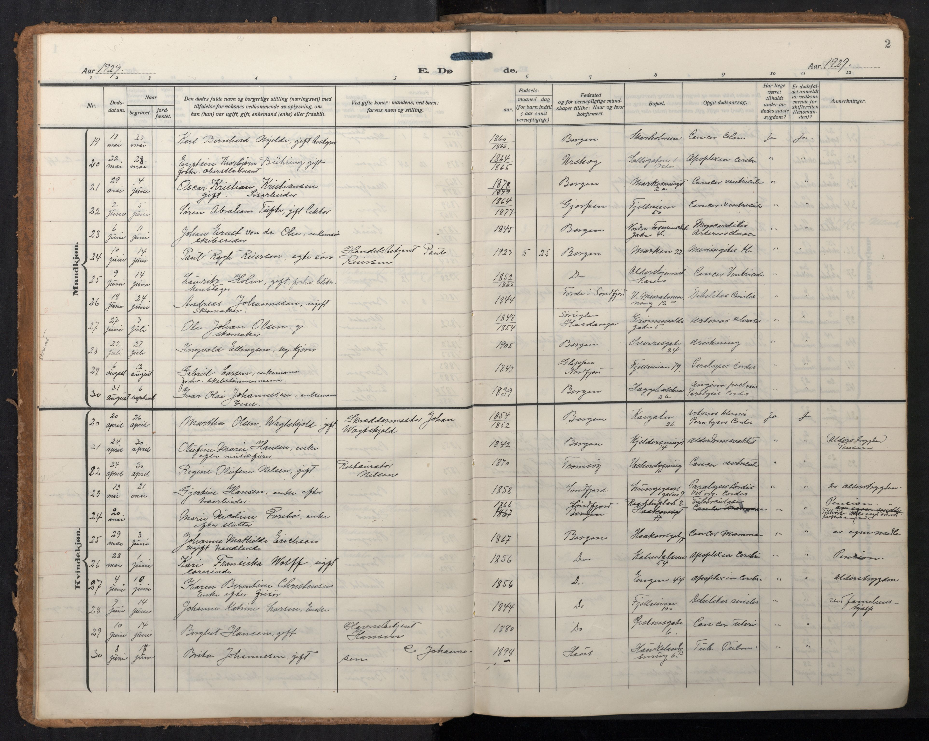 Domkirken sokneprestembete, SAB/A-74801/H/Hab/L0043: Parish register (copy) no. E 7, 1929-1965, p. 1b-2a