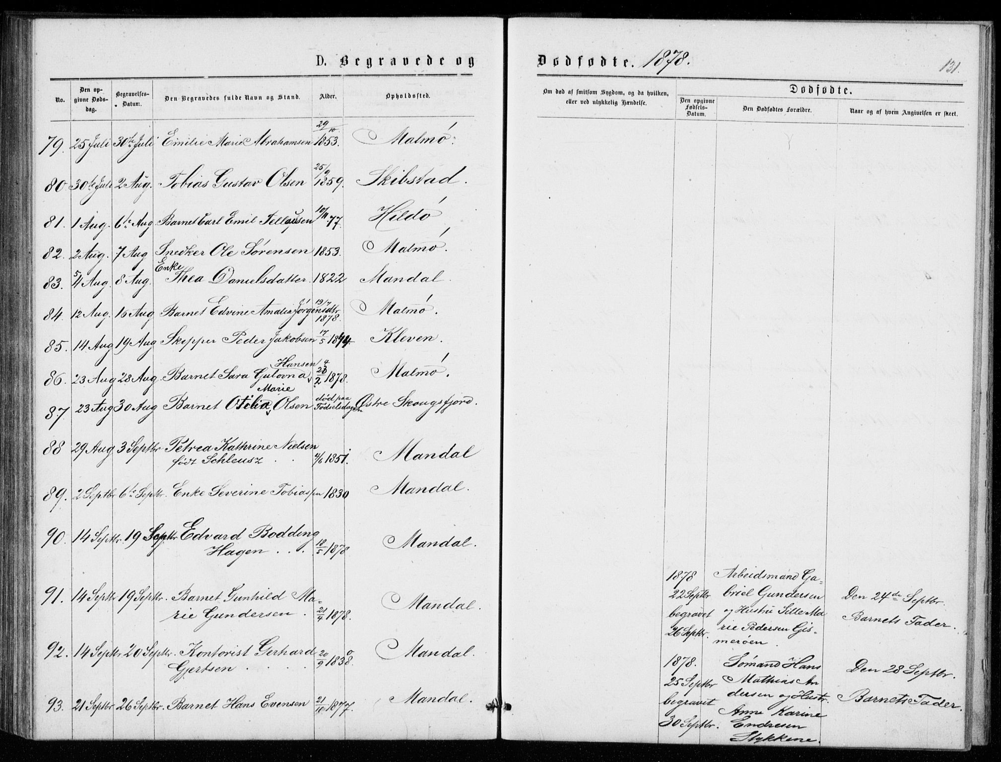 Mandal sokneprestkontor, AV/SAK-1111-0030/F/Fb/Fba/L0010: Parish register (copy) no. B 4, 1876-1880, p. 131