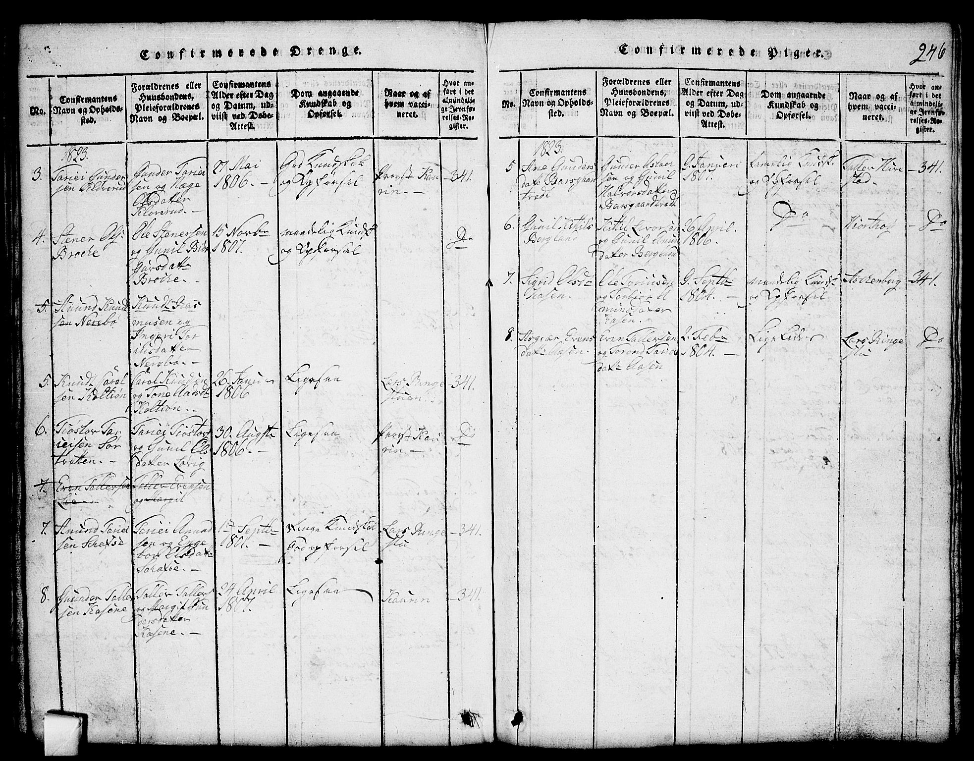 Mo kirkebøker, SAKO/A-286/G/Gb/L0001: Parish register (copy) no. II 1, 1814-1843, p. 246