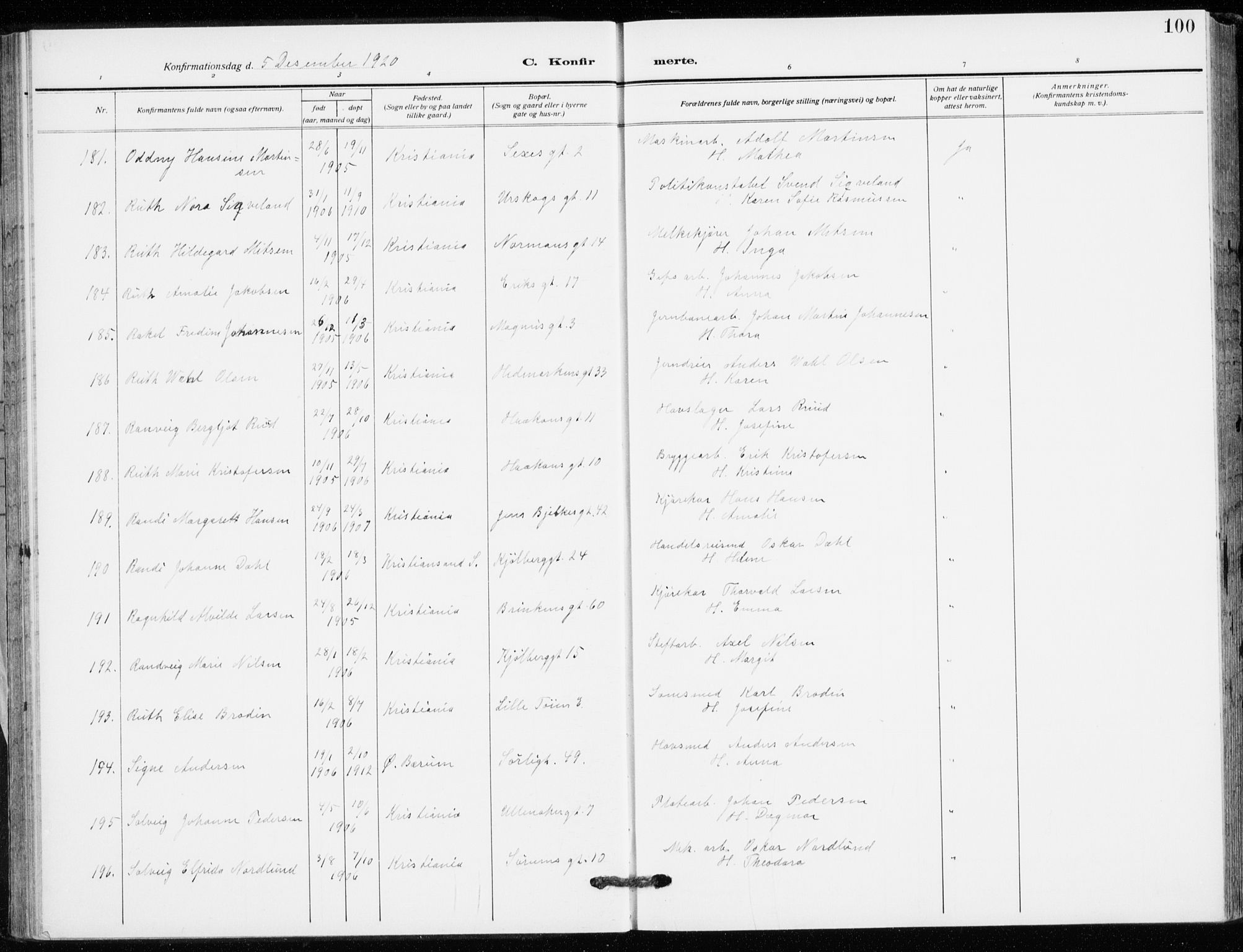 Kampen prestekontor Kirkebøker, AV/SAO-A-10853/F/Fa/L0013: Parish register (official) no. I 13, 1917-1922, p. 100