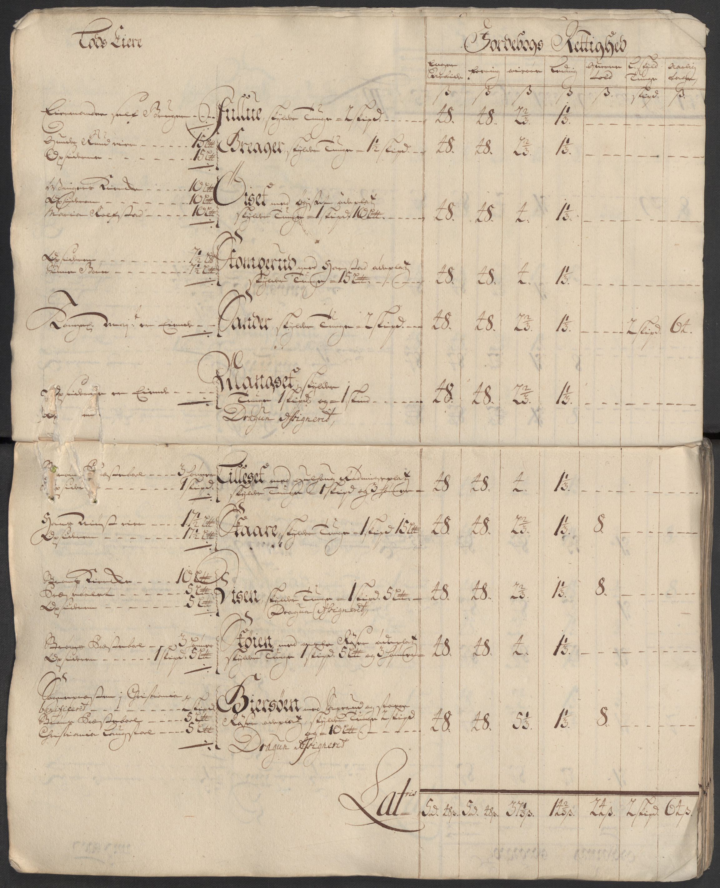 Rentekammeret inntil 1814, Reviderte regnskaper, Fogderegnskap, AV/RA-EA-4092/R13/L0855: Fogderegnskap Solør, Odal og Østerdal, 1716, p. 19