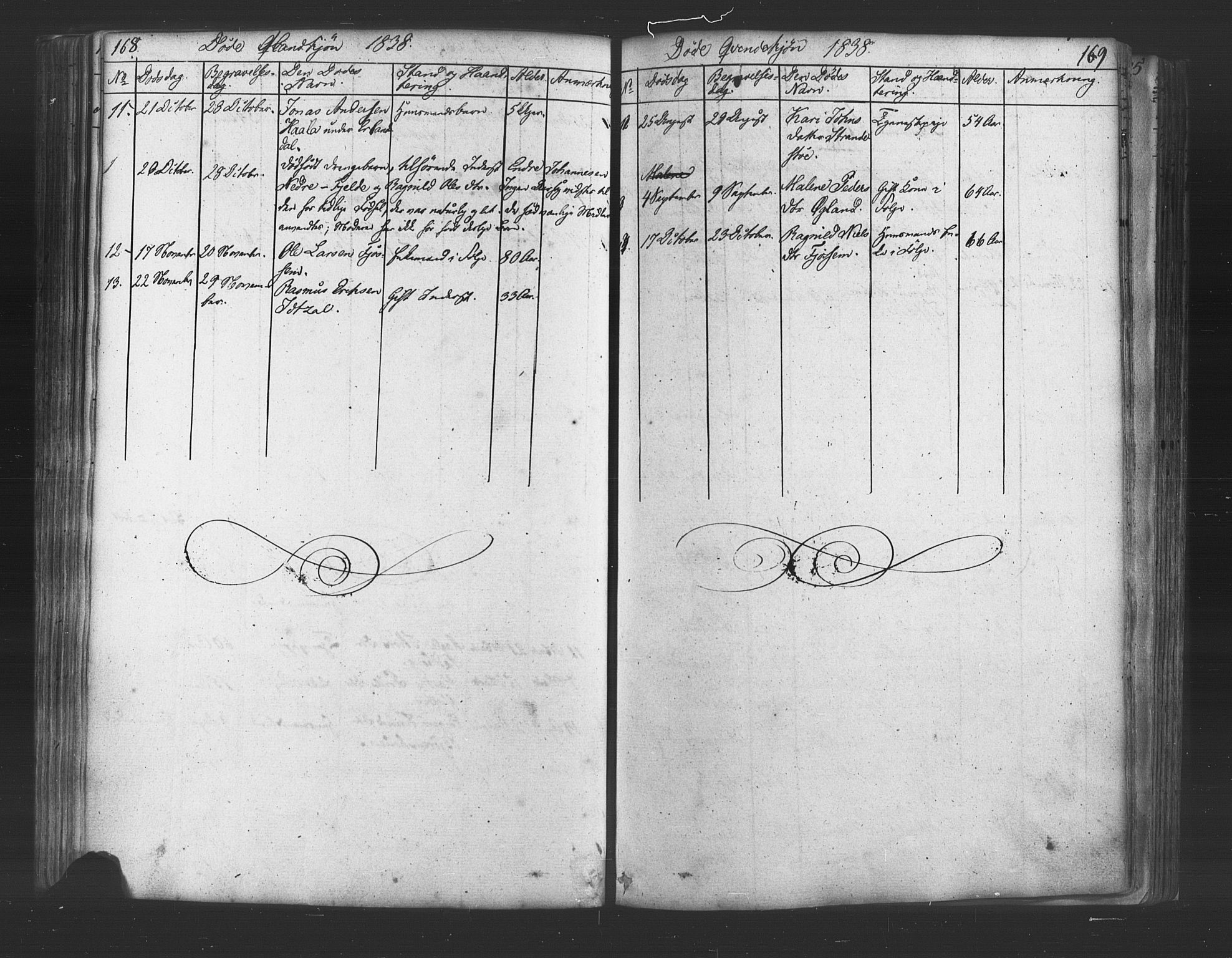 Strand sokneprestkontor, SAST/A-101828/H/Ha/Haa/L0006: Parish register (official) no. A 6, 1834-1854, p. 168-169