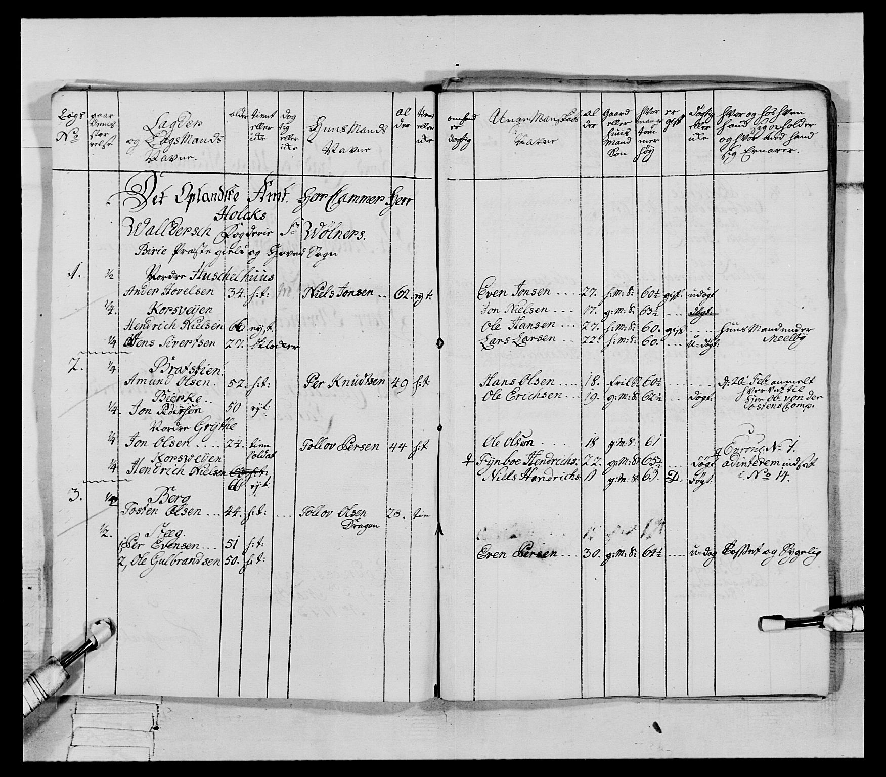 Generalitets- og kommissariatskollegiet, Det kongelige norske kommissariatskollegium, AV/RA-EA-5420/E/Eh/L0062: 2. Opplandske nasjonale infanteriregiment, 1769-1773, p. 465