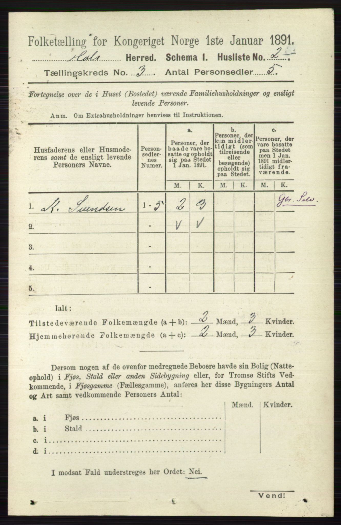 RA, 1891 census for 0620 Hol, 1891, p. 658