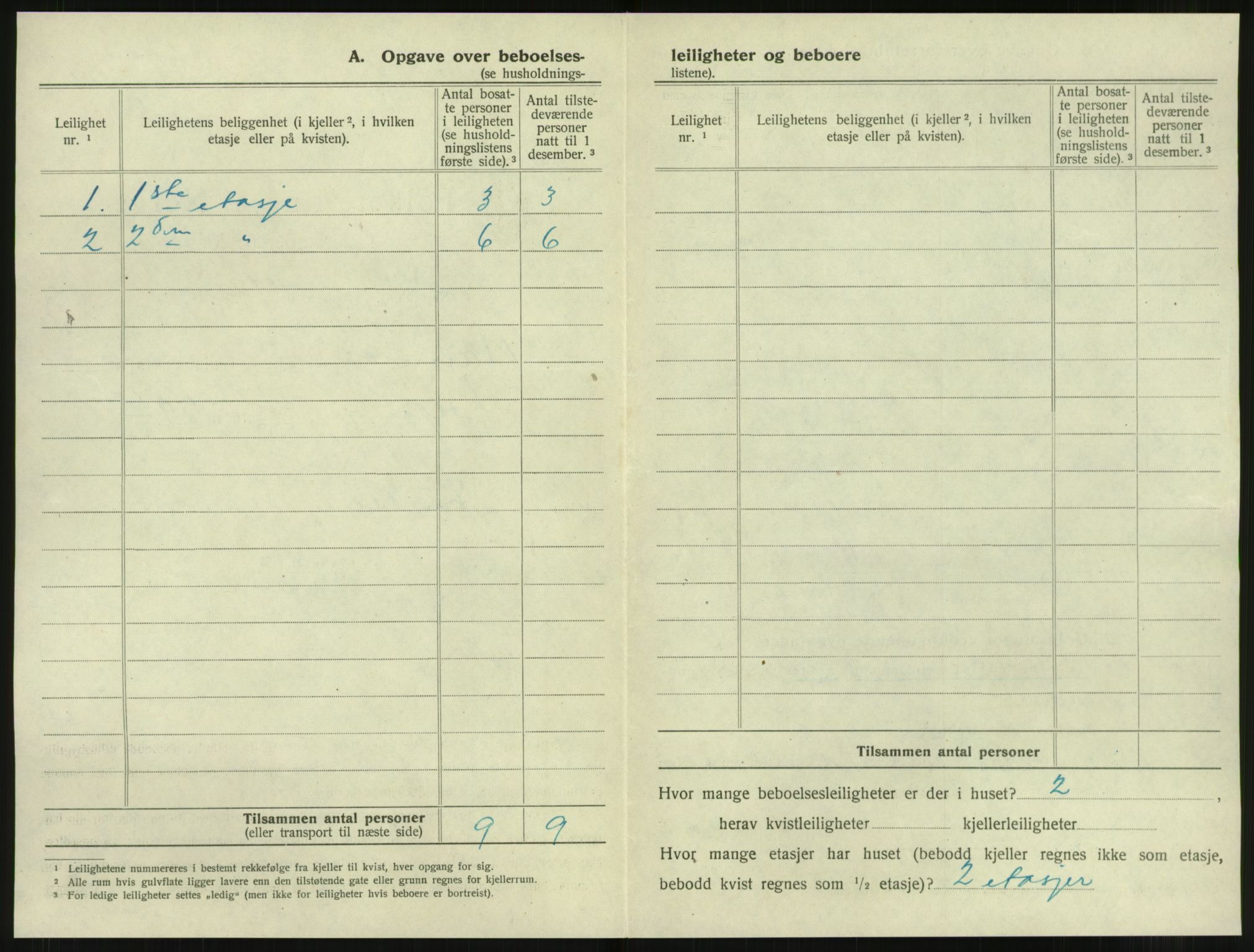 SAT, 1920 census for Namsos, 1920, p. 406