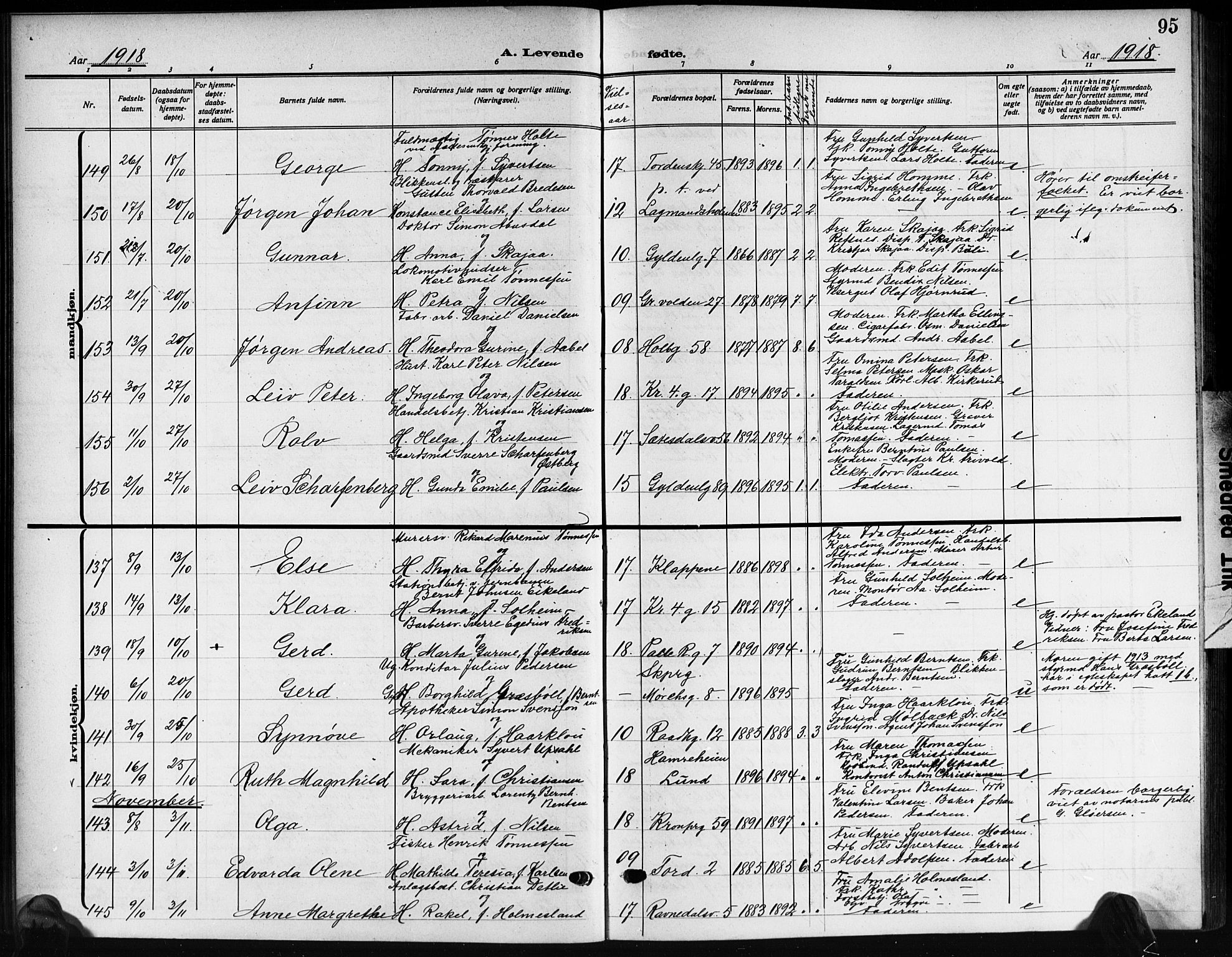Kristiansand domprosti, SAK/1112-0006/F/Fb/L0021: Parish register (copy) no. B 21, 1914-1923, p. 95