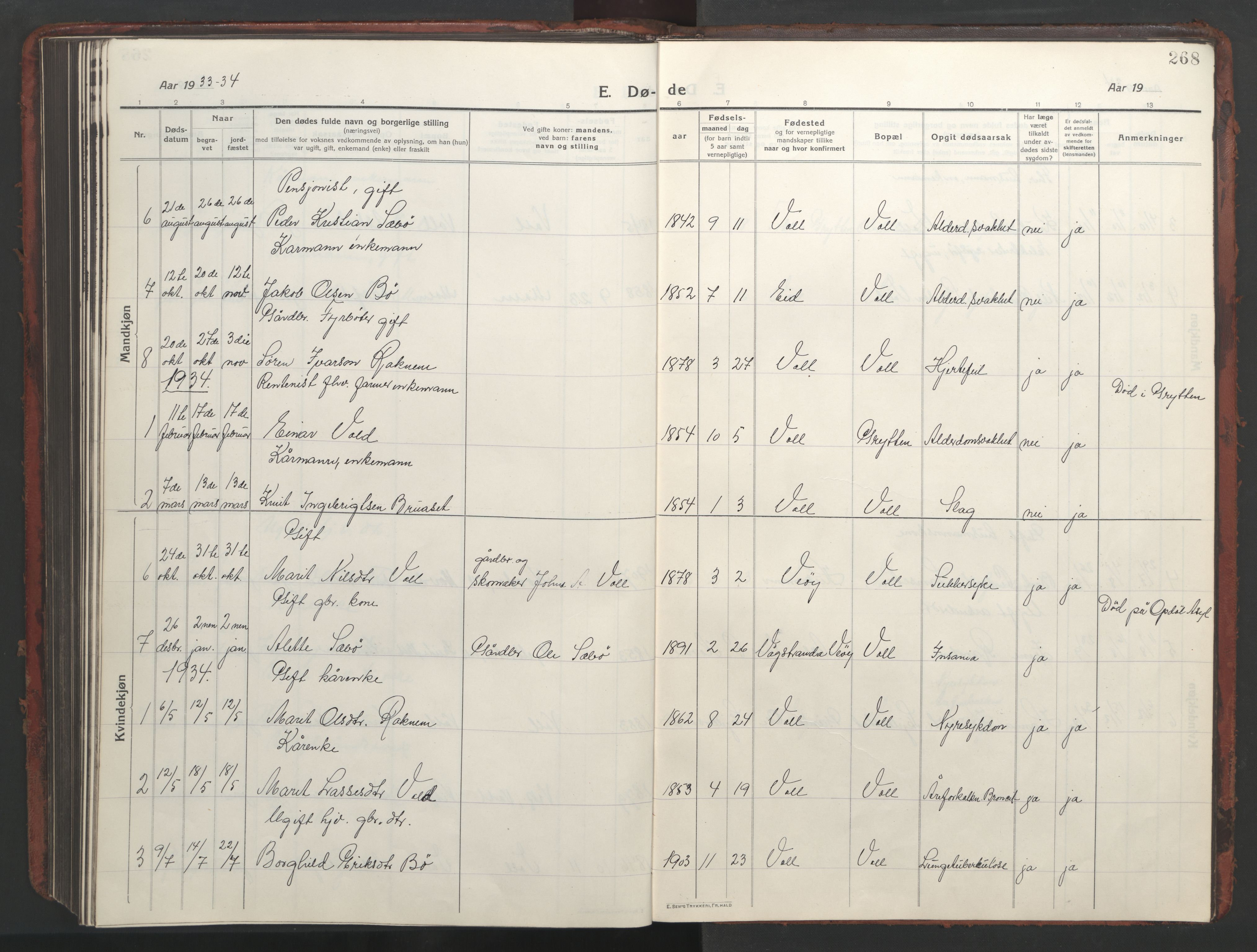 Ministerialprotokoller, klokkerbøker og fødselsregistre - Møre og Romsdal, AV/SAT-A-1454/543/L0565: Parish register (copy) no. 543C03, 1916-1955, p. 268