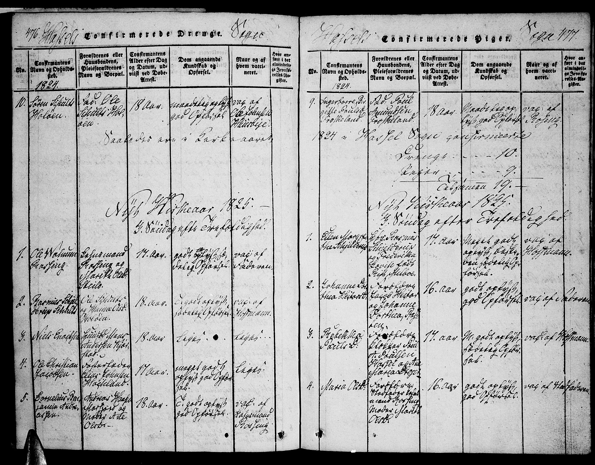 Ministerialprotokoller, klokkerbøker og fødselsregistre - Nordland, AV/SAT-A-1459/888/L1237: Parish register (official) no. 888A05 /1, 1820-1836, p. 476-477