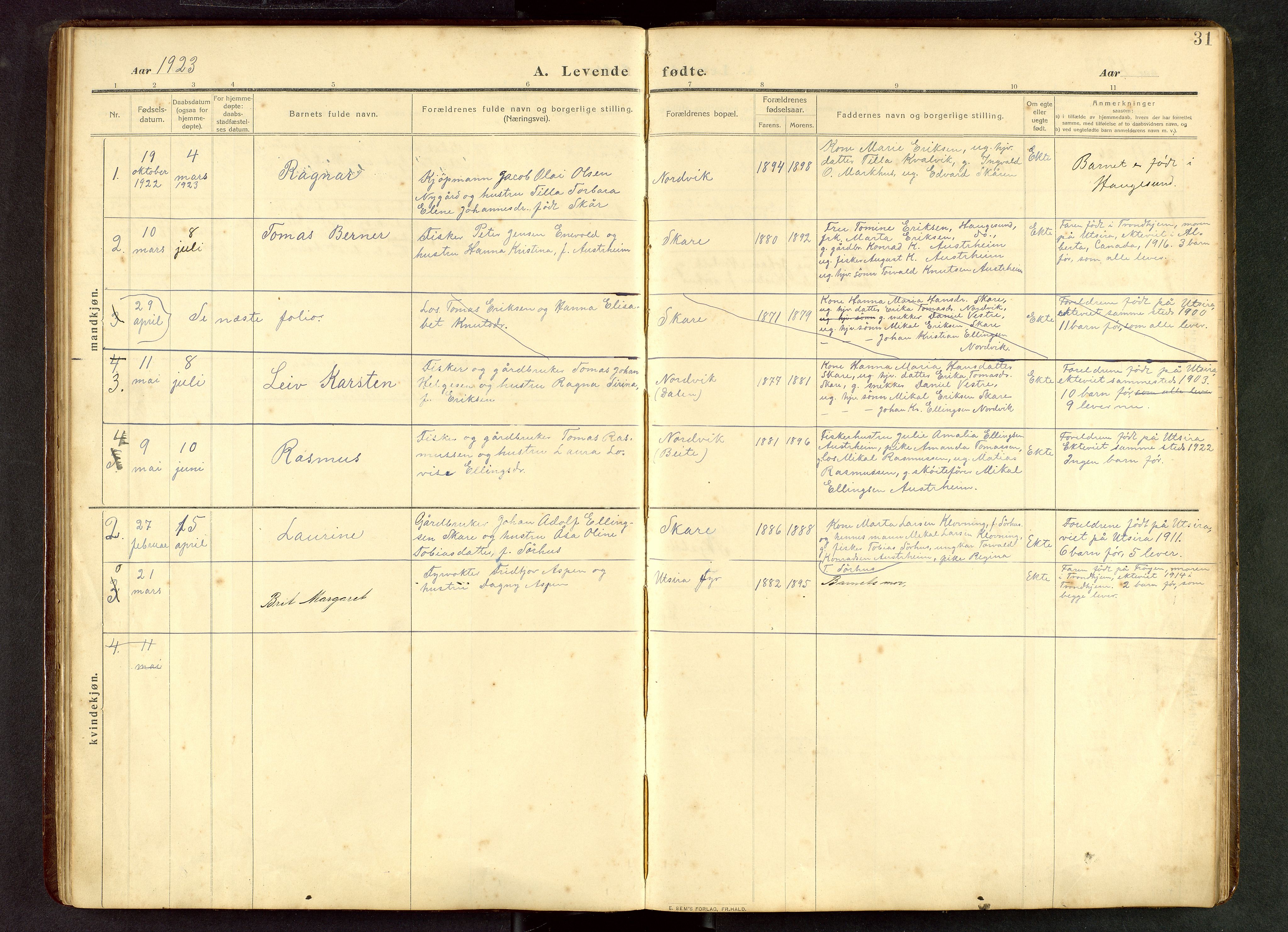 Torvastad sokneprestkontor, AV/SAST-A -101857/H/Ha/Hab/L0012: Parish register (copy) no. B 12, 1909-1945, p. 31