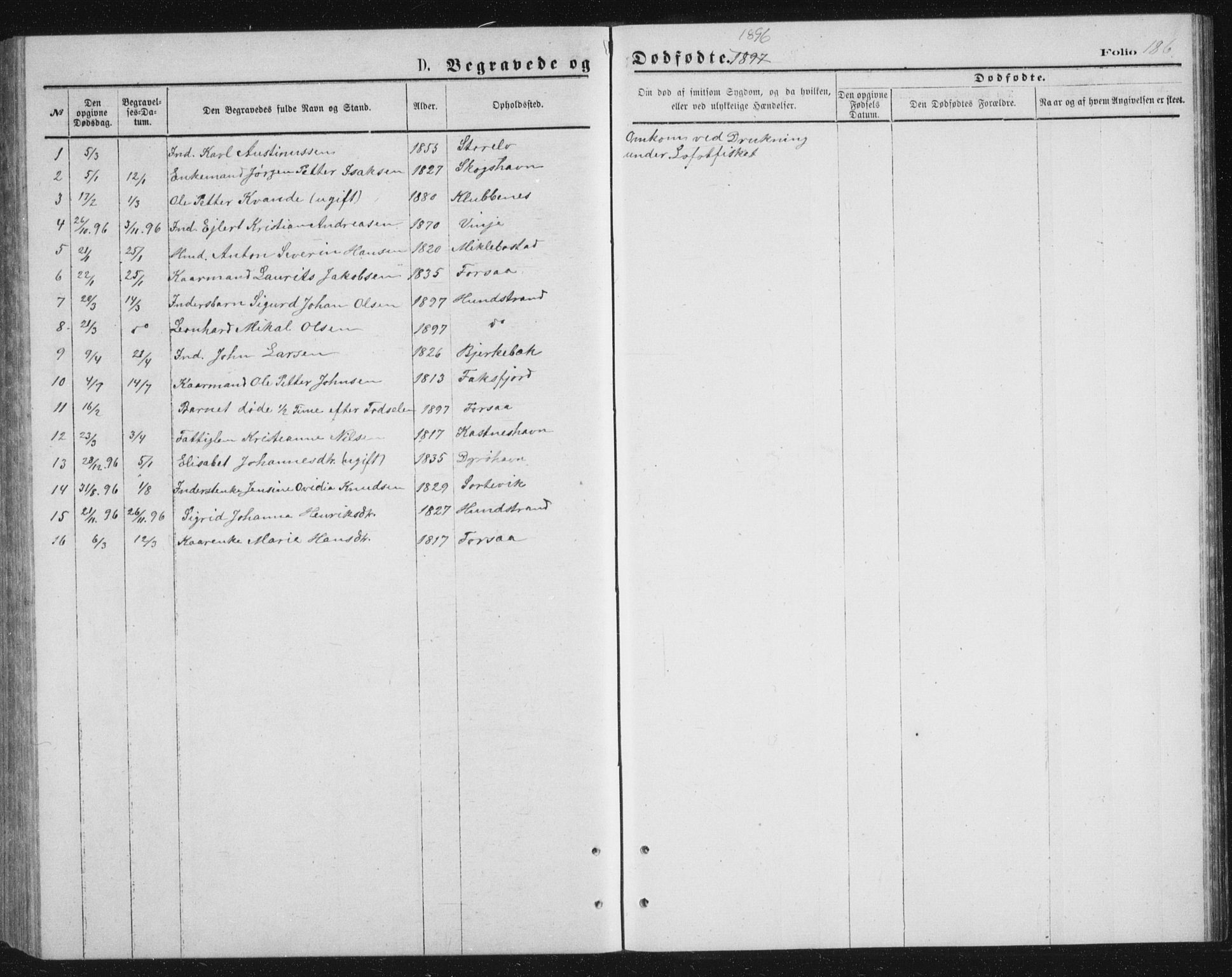 Tranøy sokneprestkontor, AV/SATØ-S-1313/I/Ia/Iab/L0013klokker: Parish register (copy) no. 13, 1874-1896, p. 186