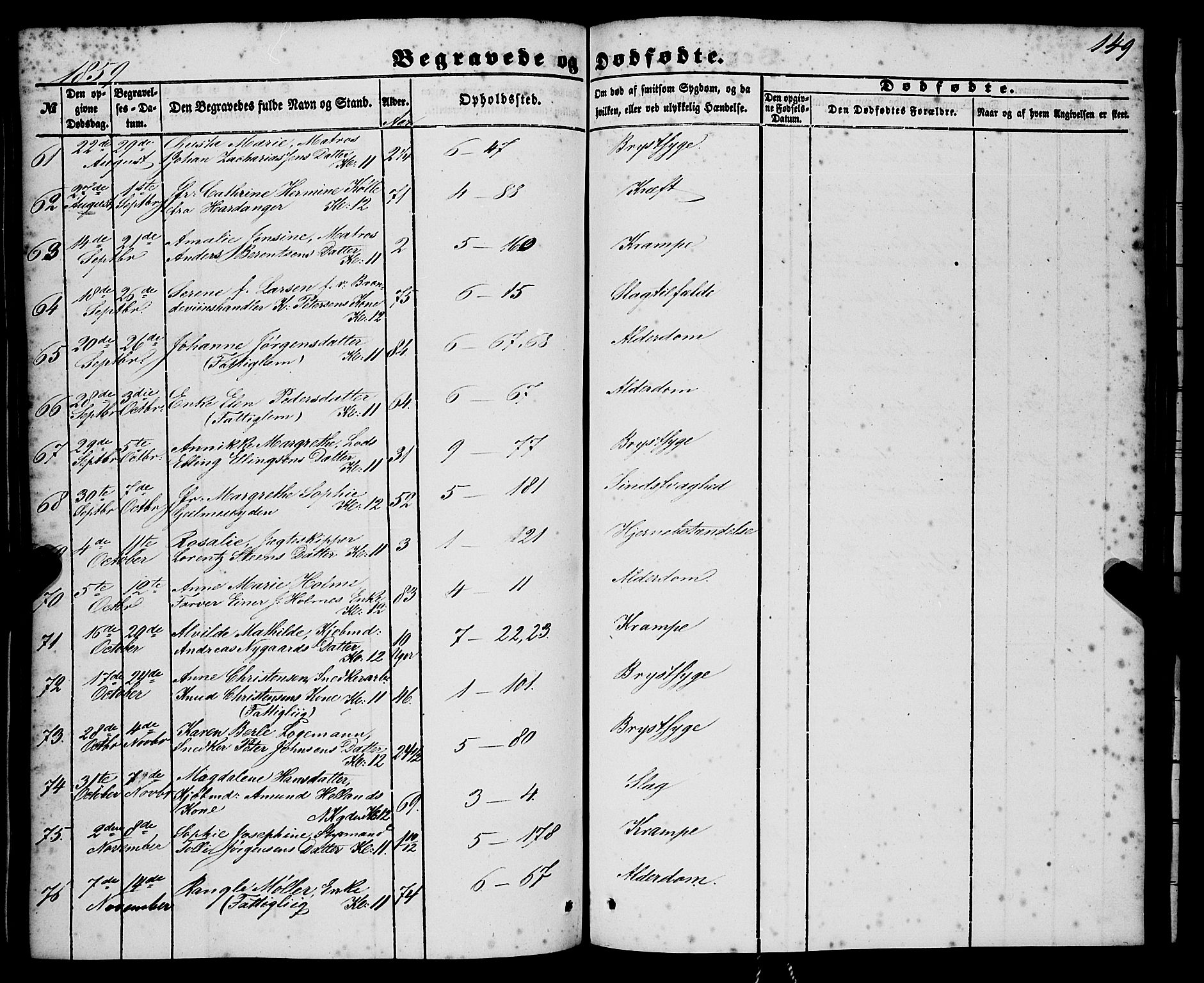 Nykirken Sokneprestembete, AV/SAB-A-77101/H/Haa/L0042: Parish register (official) no. E 2, 1850-1868, p. 149