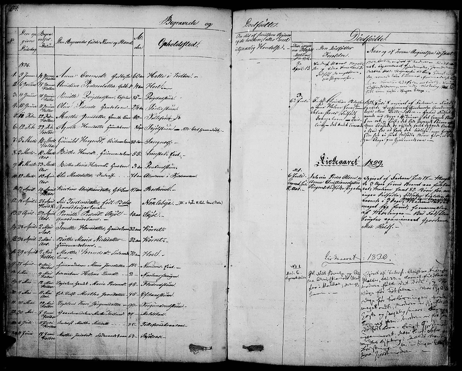 Vestre Toten prestekontor, SAH/PREST-108/H/Ha/Haa/L0002: Parish register (official) no. 2, 1825-1837, p. 154