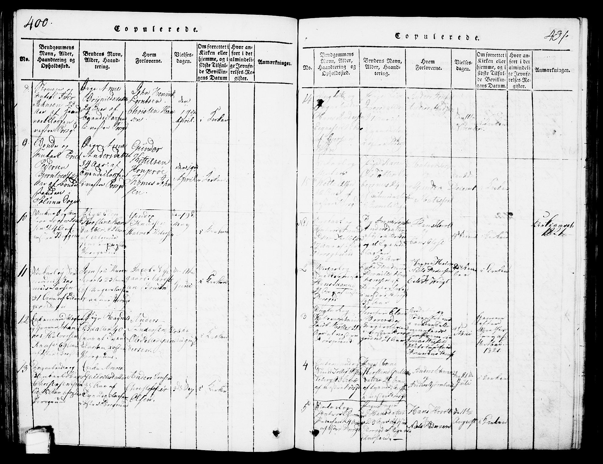 Porsgrunn kirkebøker , AV/SAKO-A-104/G/Gb/L0001: Parish register (copy) no. II 1, 1817-1828, p. 400-401