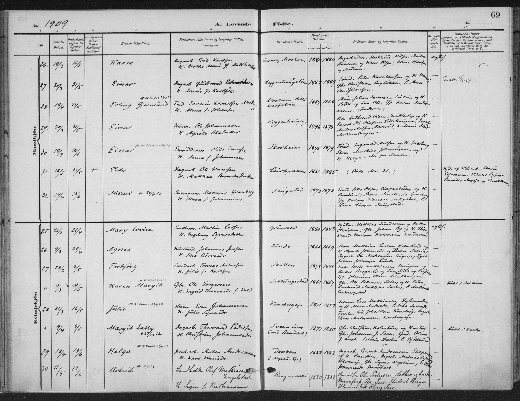 Ringsaker prestekontor, SAH/PREST-014/K/Ka/L0018: Parish register (official) no. 18, 1903-1912, p. 69