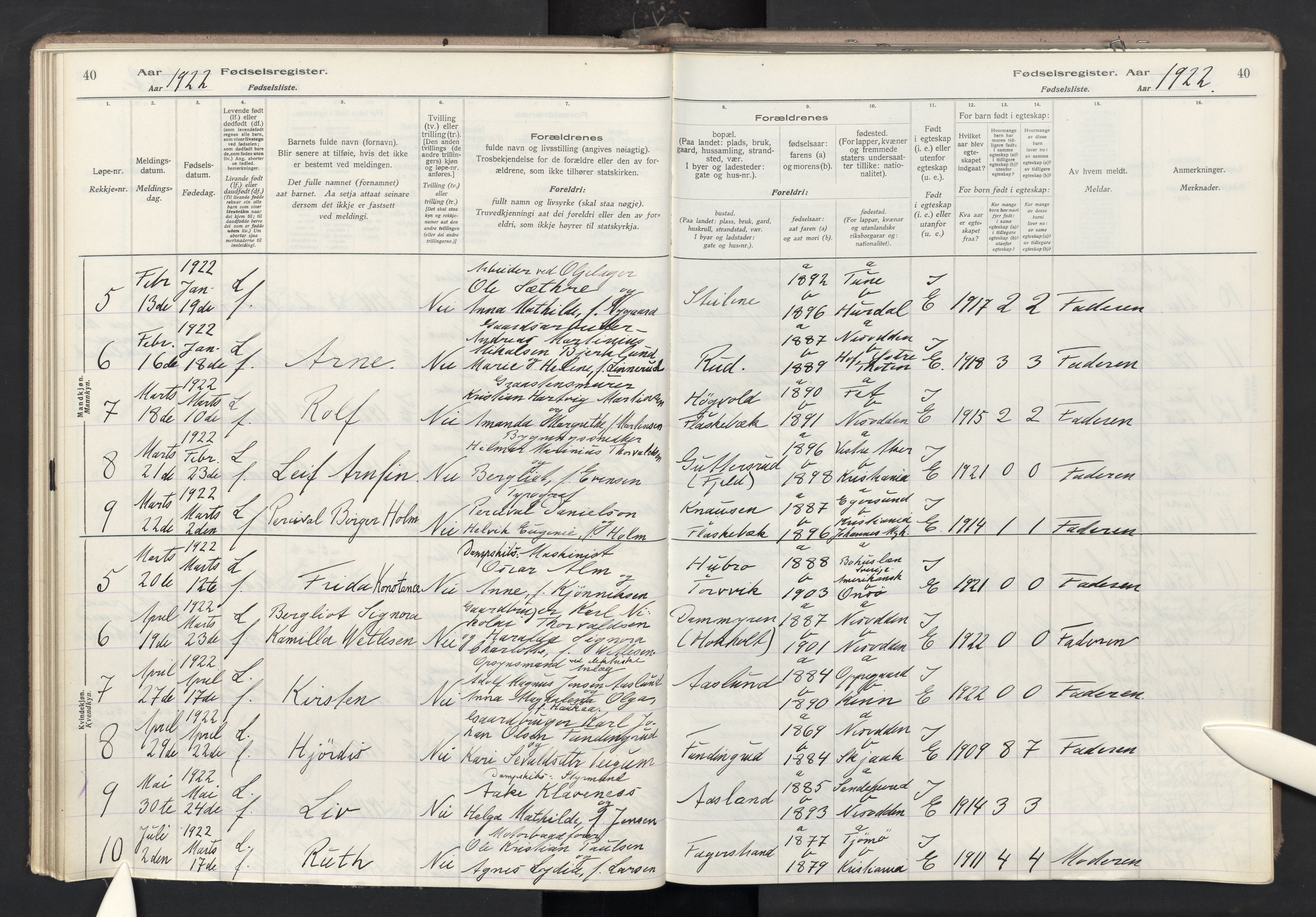 Nesodden prestekontor Kirkebøker, SAO/A-10013/J/Ja/L0001: Birth register no. 1, 1916-1946, p. 40