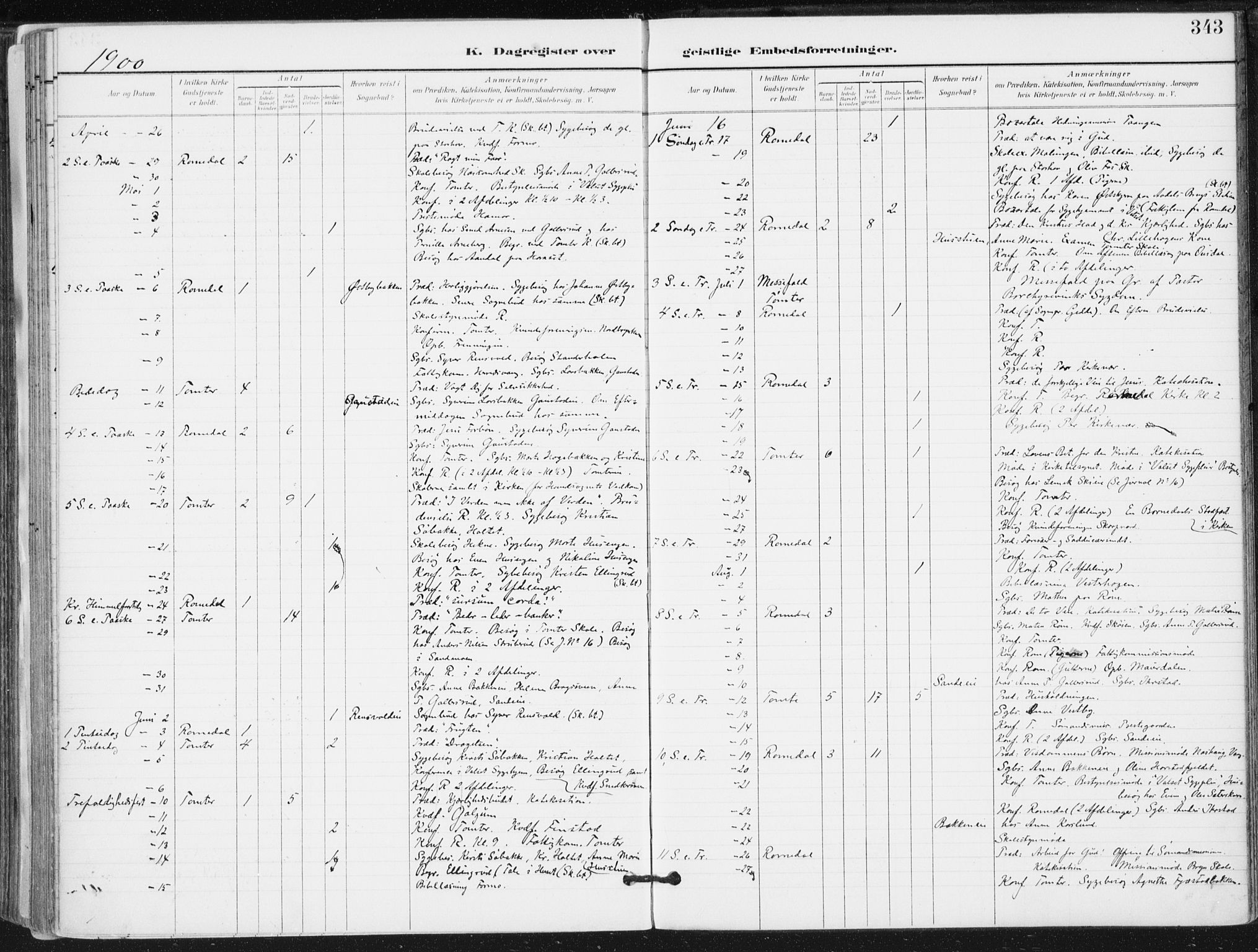 Romedal prestekontor, SAH/PREST-004/K/L0011: Parish register (official) no. 11, 1896-1912, p. 343