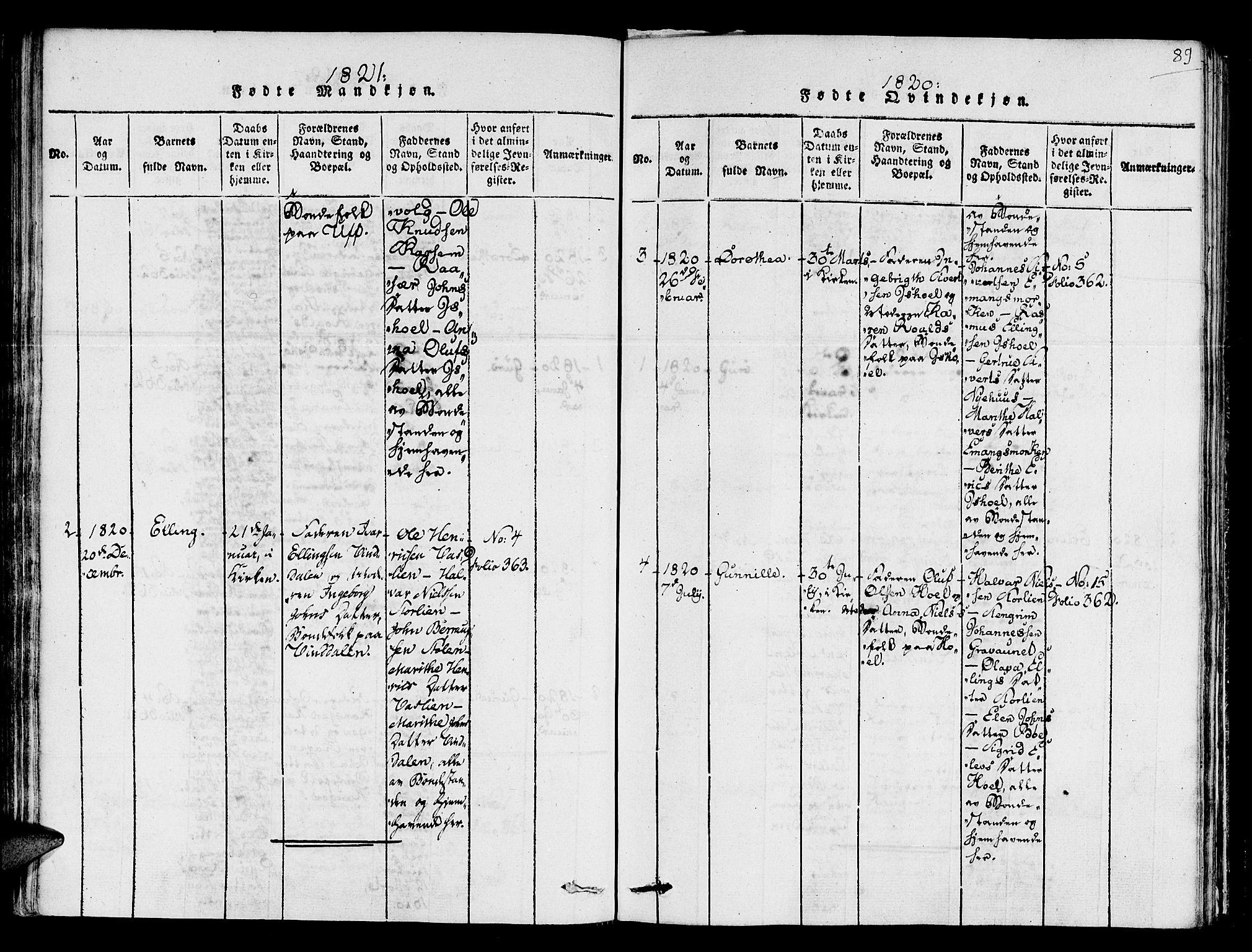 Ministerialprotokoller, klokkerbøker og fødselsregistre - Sør-Trøndelag, SAT/A-1456/678/L0896: Parish register (official) no. 678A05 /2, 1816-1821, p. 89