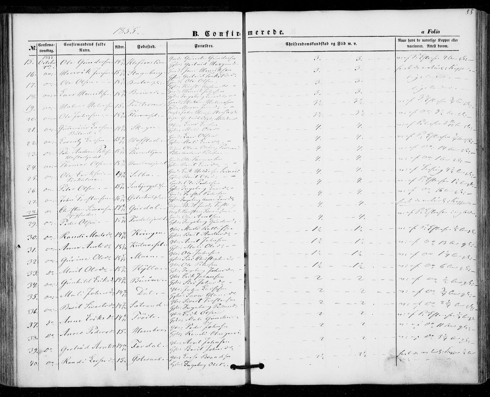 Ministerialprotokoller, klokkerbøker og fødselsregistre - Nord-Trøndelag, SAT/A-1458/703/L0028: Parish register (official) no. 703A01, 1850-1862, p. 88
