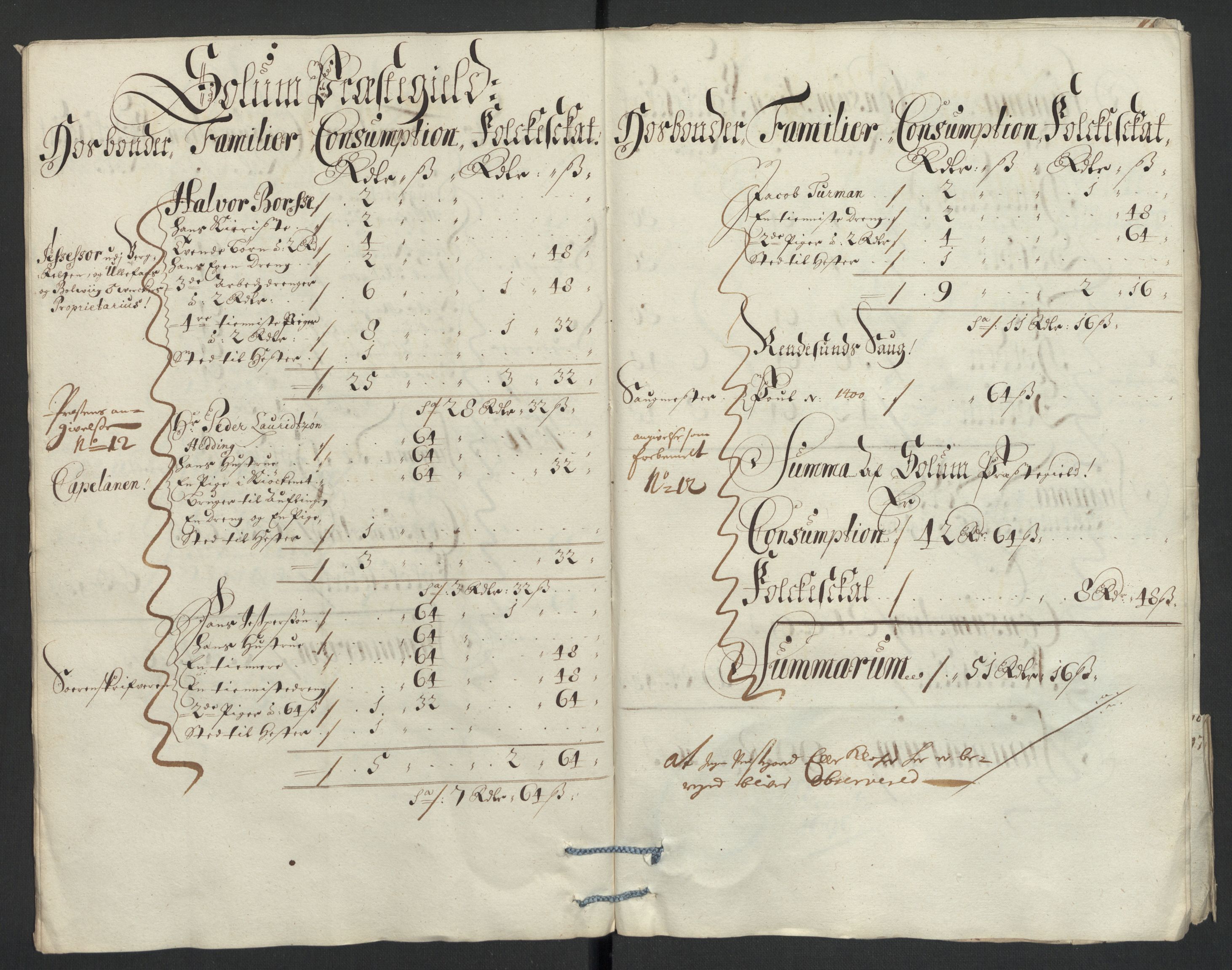 Rentekammeret inntil 1814, Reviderte regnskaper, Fogderegnskap, AV/RA-EA-4092/R36/L2095: Fogderegnskap Øvre og Nedre Telemark og Bamble, 1696, p. 14