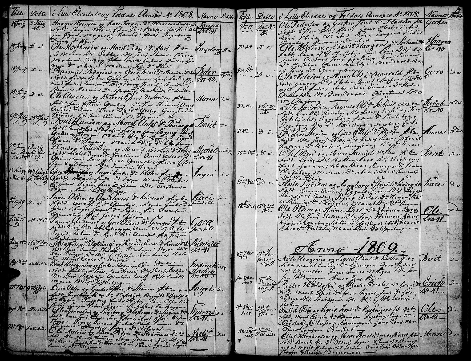 Tynset prestekontor, SAH/PREST-058/H/Ha/Haa/L0016: Parish register (official) no. 16, 1801-1814, p. 13