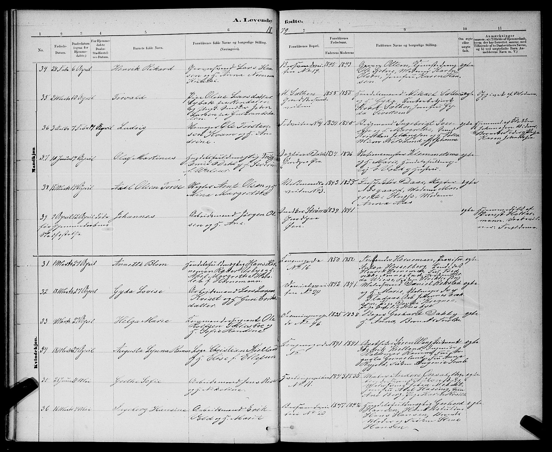 Ministerialprotokoller, klokkerbøker og fødselsregistre - Sør-Trøndelag, AV/SAT-A-1456/601/L0091: Parish register (copy) no. 601C09, 1878-1883