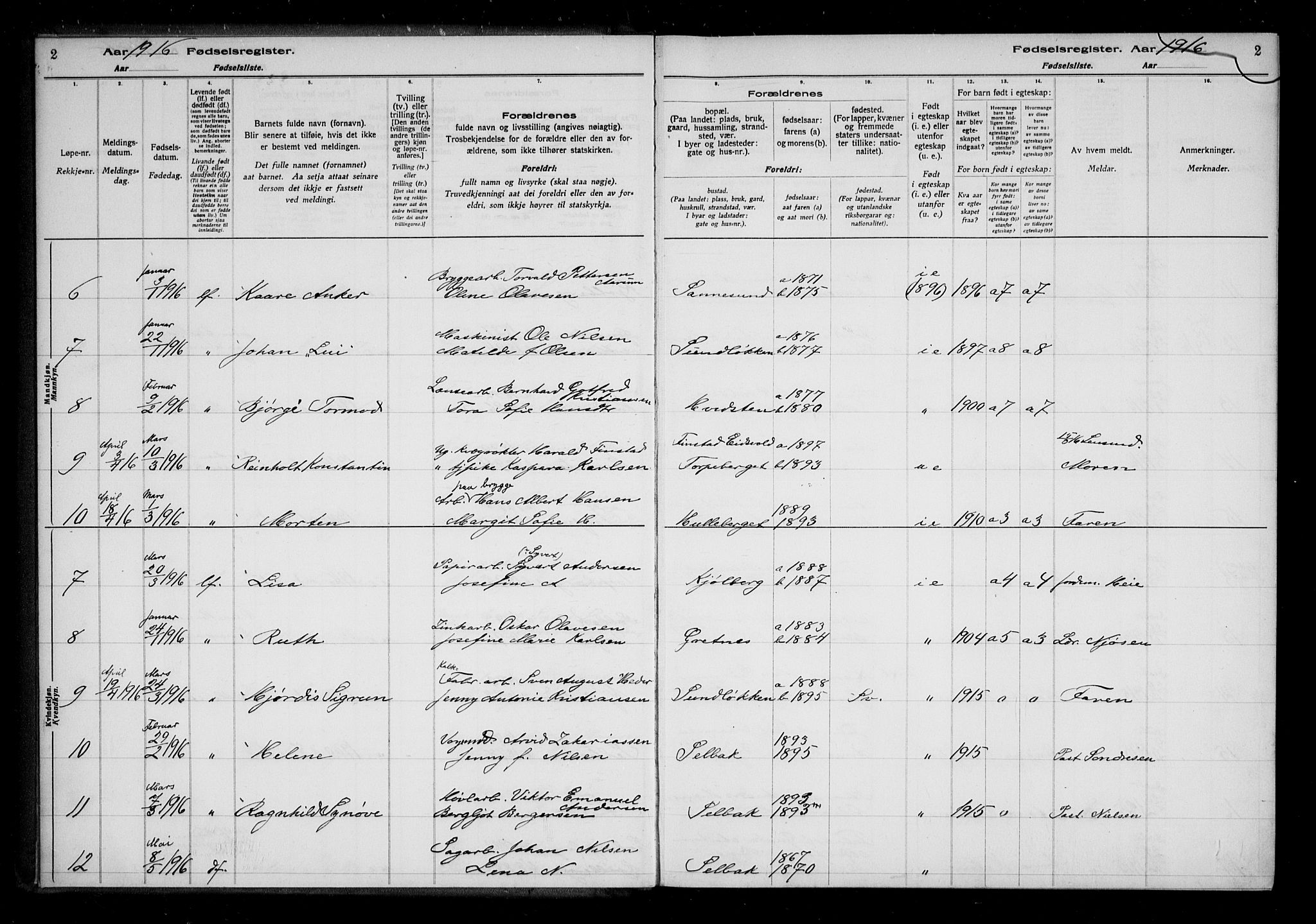 Borge prestekontor Kirkebøker, AV/SAO-A-10903/J/Ja/L0001: Birth register no. I 1, 1916-1925, p. 2