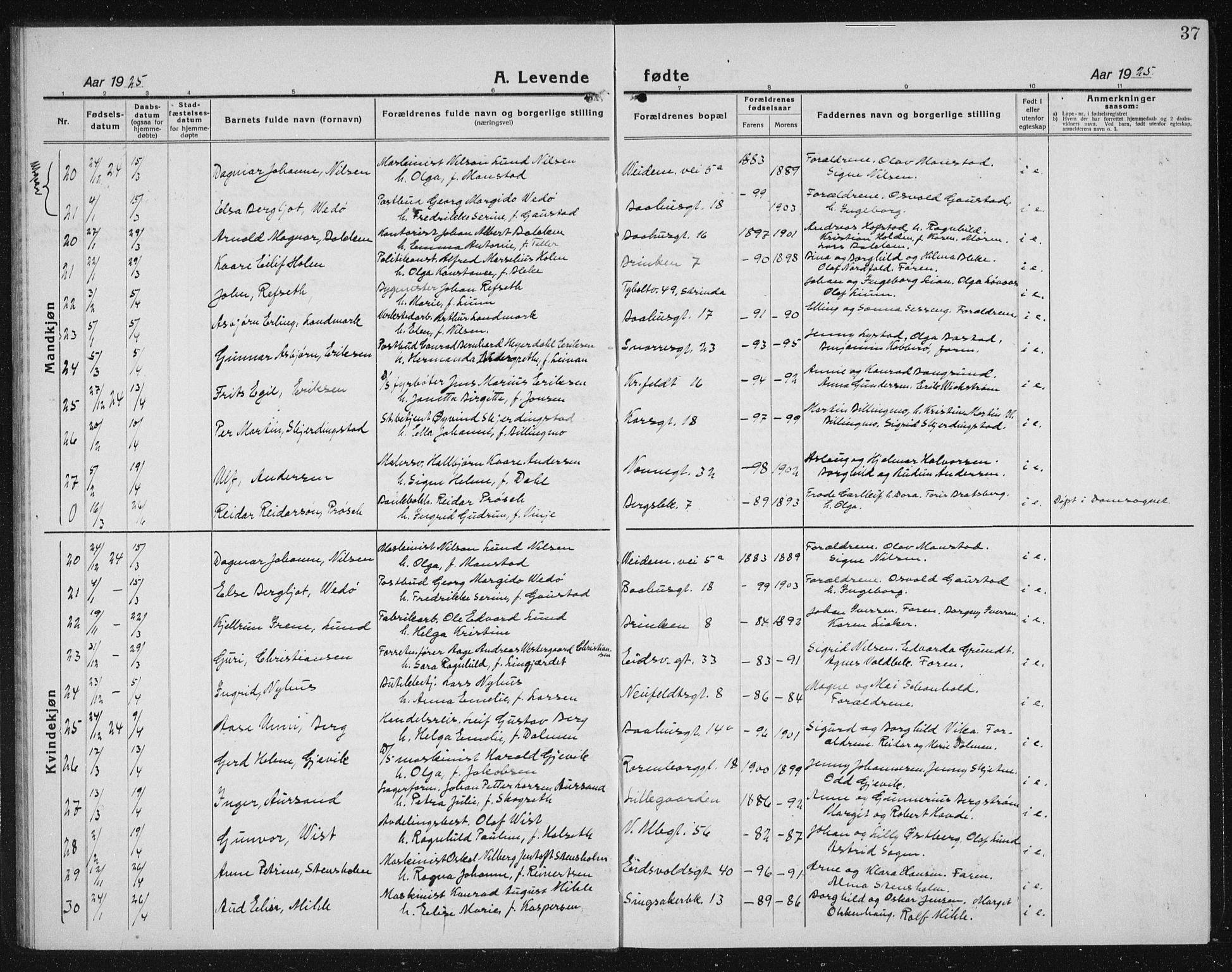 Ministerialprotokoller, klokkerbøker og fødselsregistre - Sør-Trøndelag, AV/SAT-A-1456/604/L0227: Parish register (copy) no. 604C10, 1923-1942, p. 37