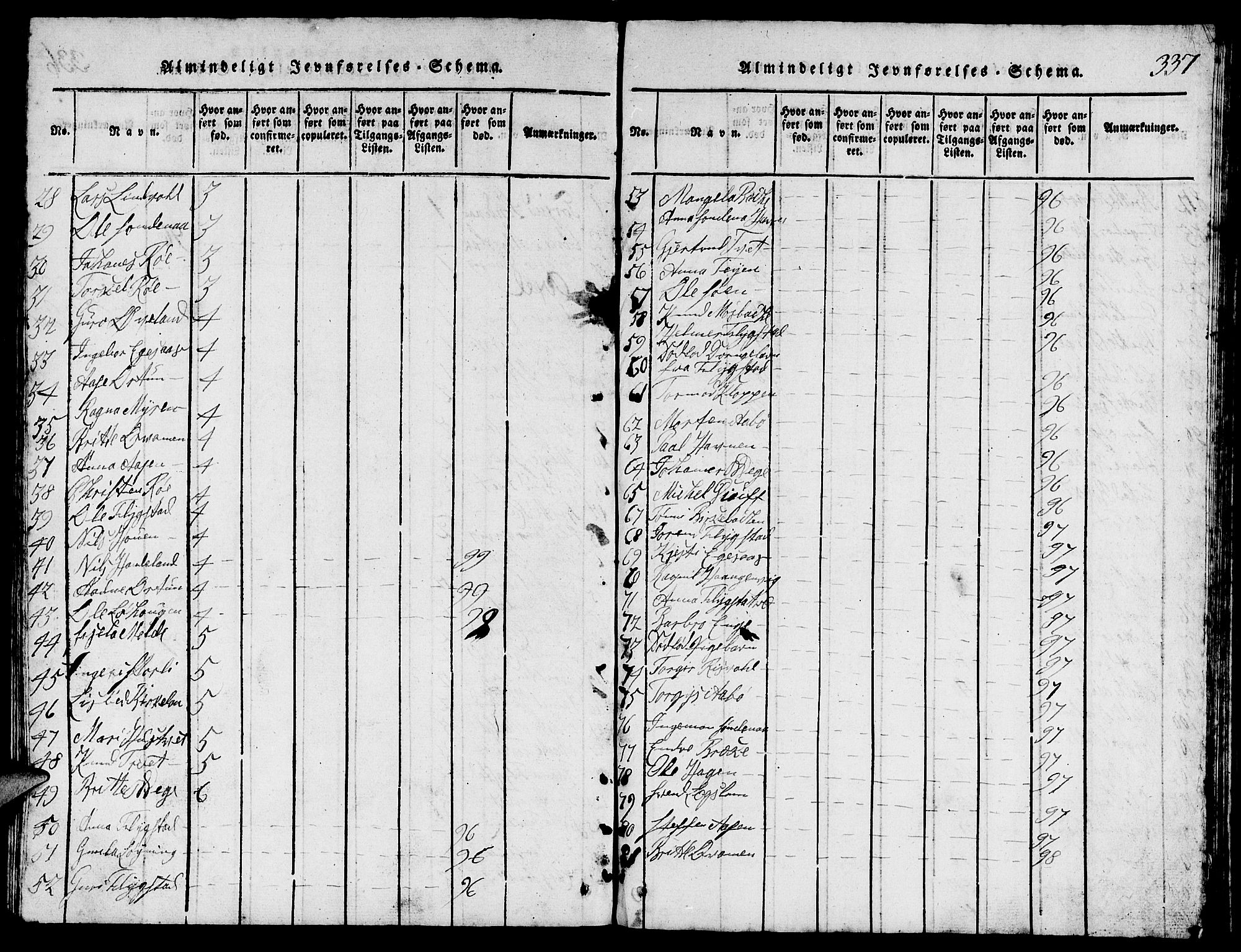 Suldal sokneprestkontor, SAST/A-101845/01/V/L0002: Parish register (copy) no. B 2, 1816-1845, p. 337