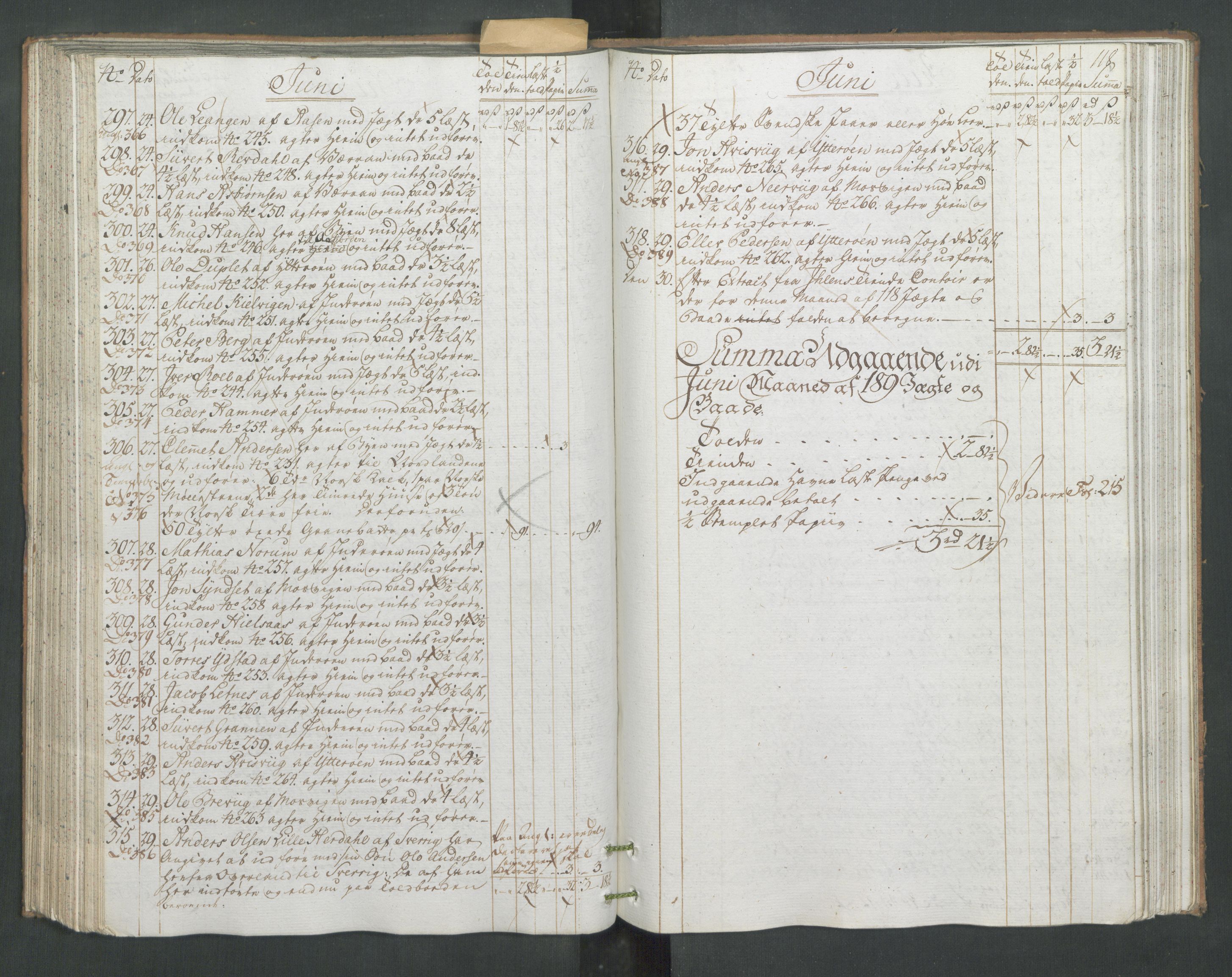 Generaltollkammeret, tollregnskaper, AV/RA-EA-5490/R33/L0171/0001: Tollregnskaper Trondheim A / Utgående hovedtollbok, 1786, p. 116b-117a