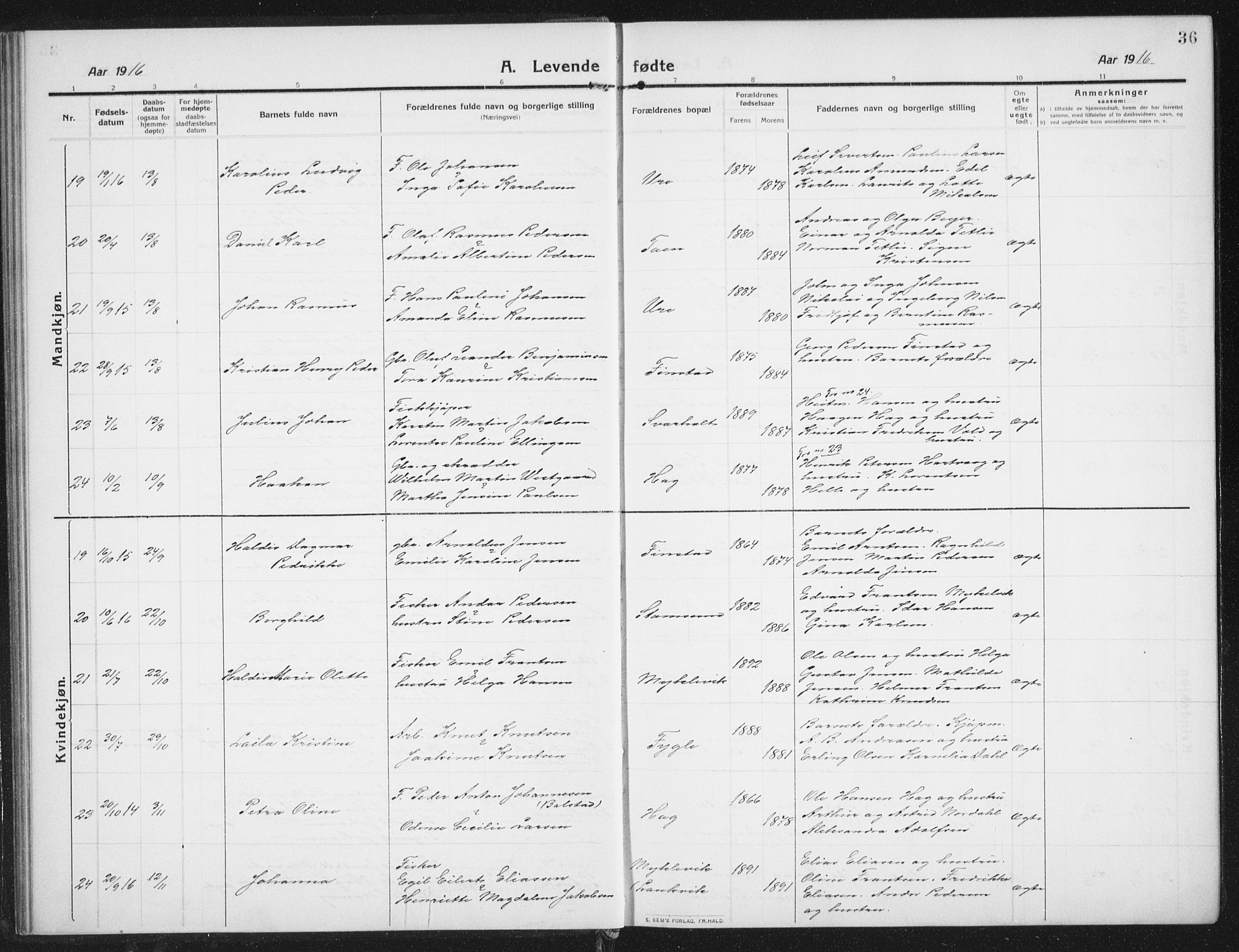 Ministerialprotokoller, klokkerbøker og fødselsregistre - Nordland, AV/SAT-A-1459/882/L1183: Parish register (copy) no. 882C01, 1911-1938, p. 36