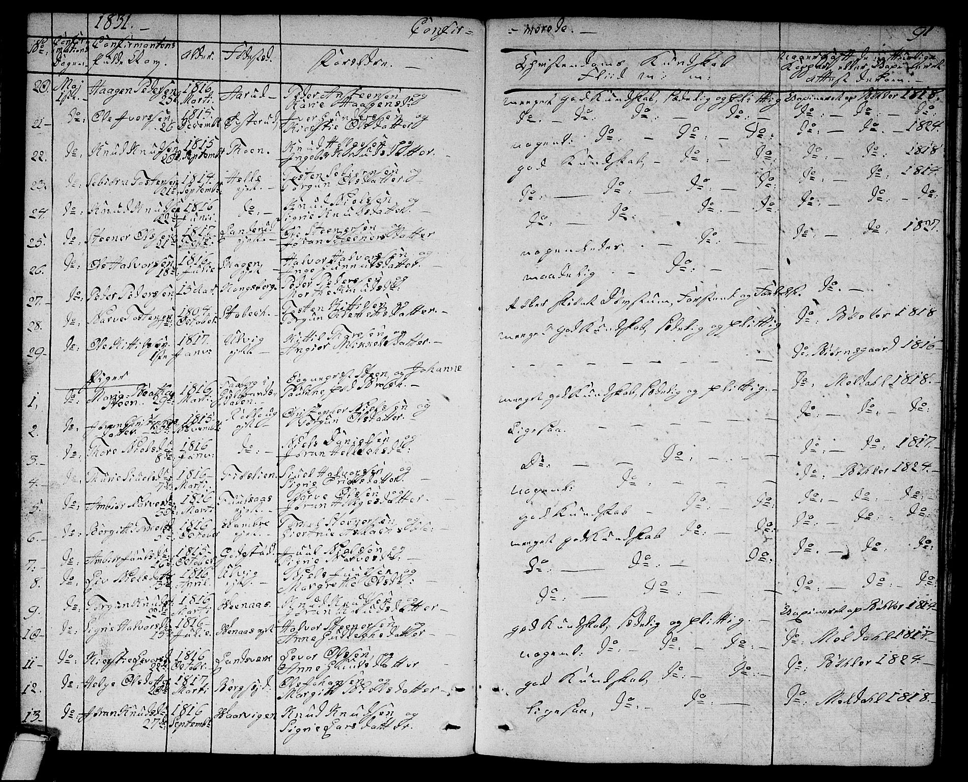 Rollag kirkebøker, SAKO/A-240/G/Ga/L0002: Parish register (copy) no. I 2, 1831-1856, p. 91